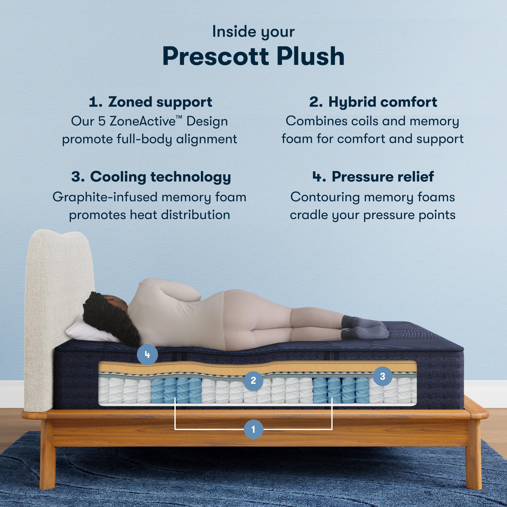 Perfect Sleeper X Prescott Plush Smooth Top 14 in. King Hybrid Mattress, White, large