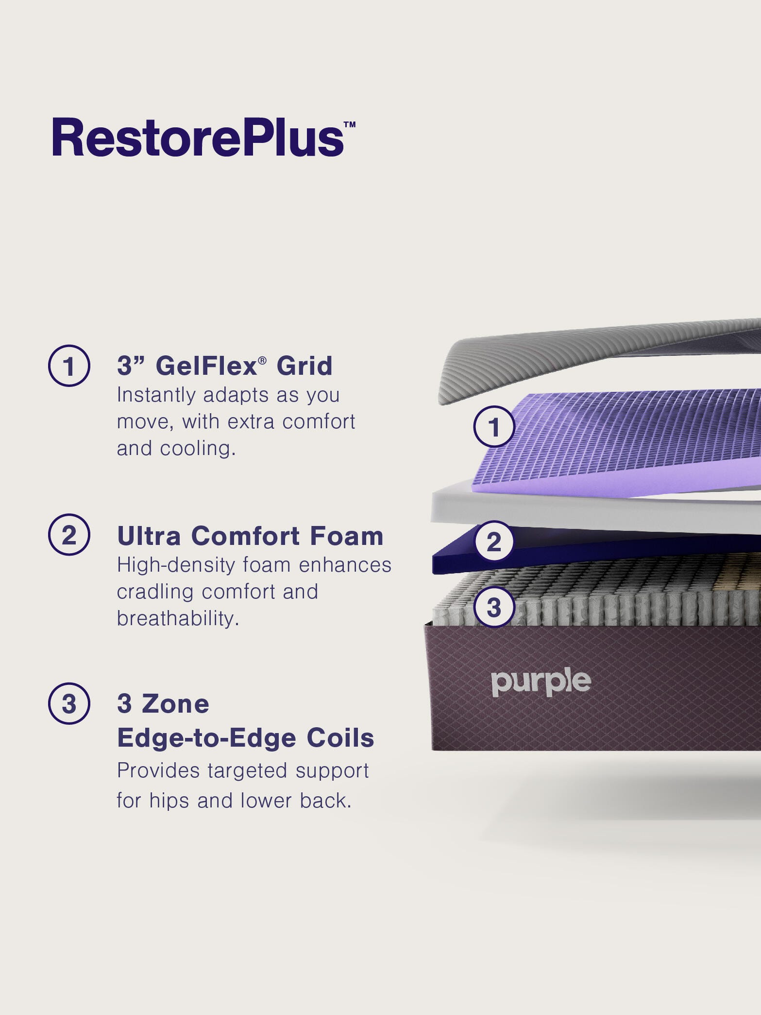 Purple® Restore Plus Soft King Mattress, Purple, large