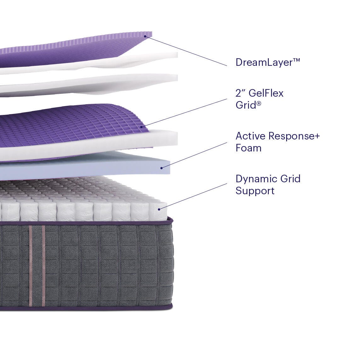 Rejuvenate® Cal King Hybrid Mattress, Purple, large