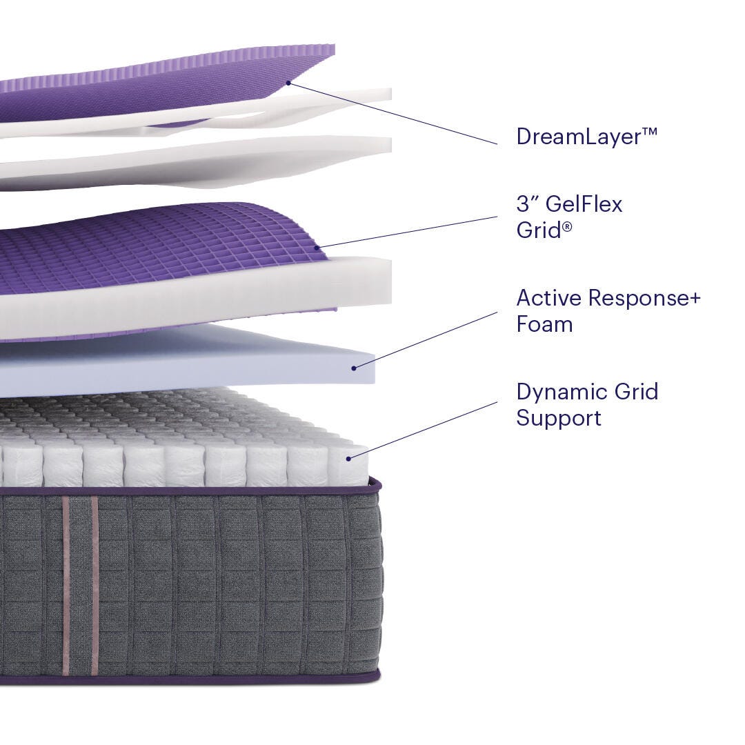 RejuvenatePlus® Plus Queen Hybrid Mattress