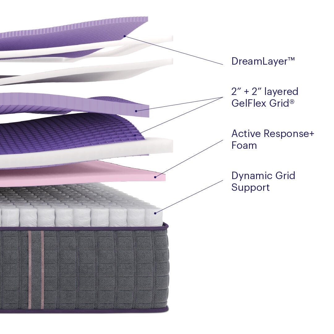 RejuvenatePremier® Premier Queen Hybrid Mattress