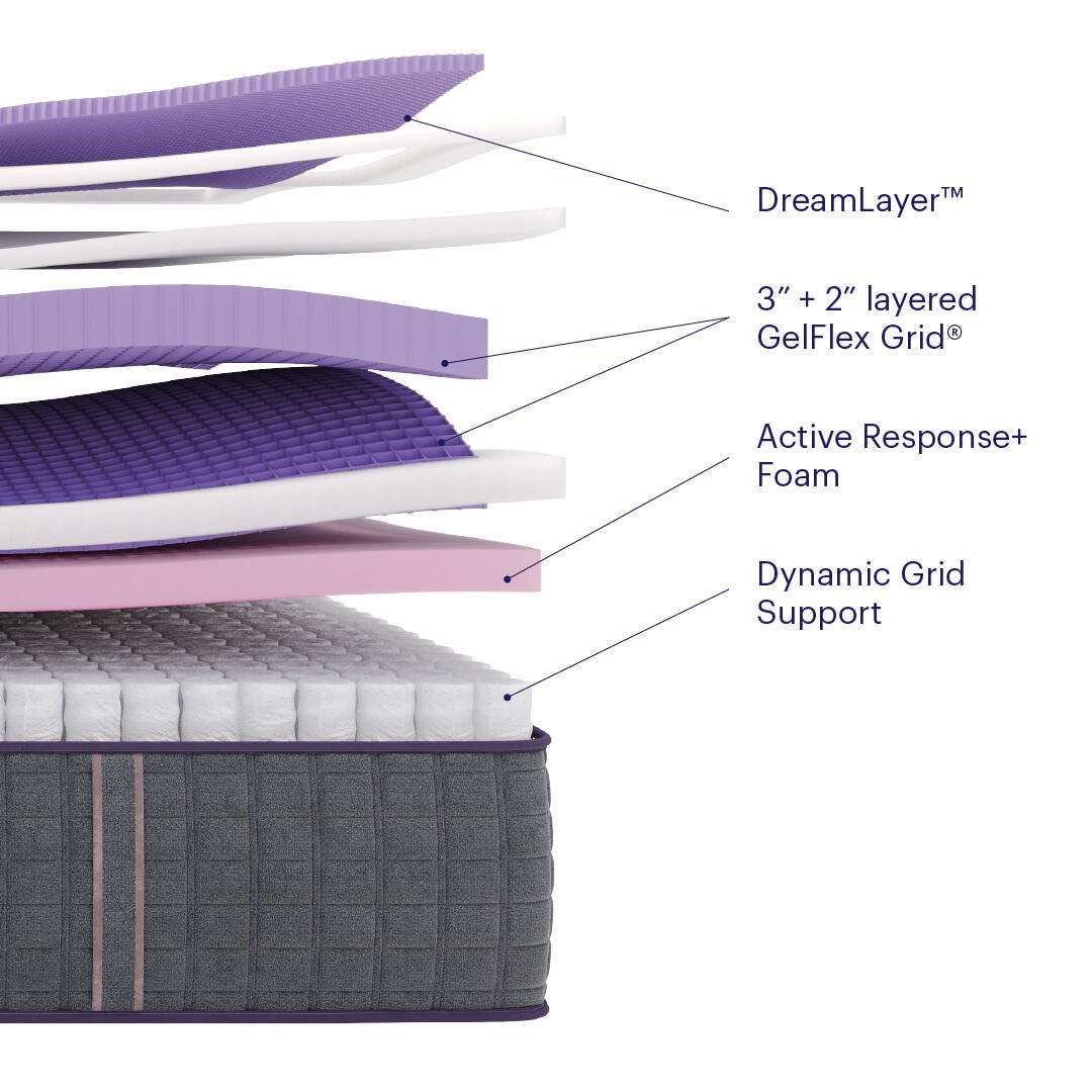 バイプリエ　M 美品　パープル RejuvenatePremier® Premier Queen Hybrid Mattress | Ashley