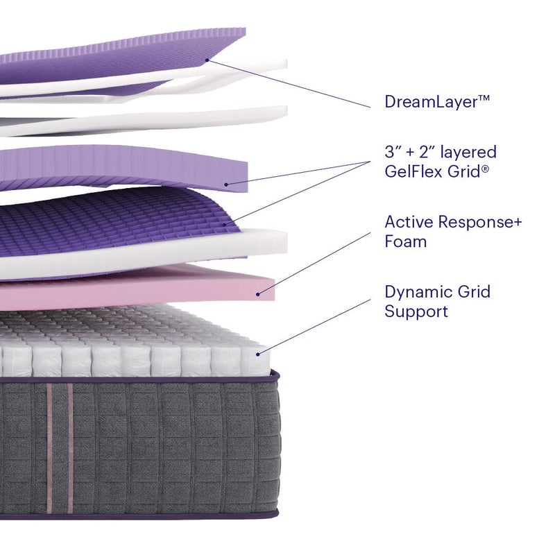 RejuvenateUltimate™ Ultimate King Hybrid Mattress, Purple