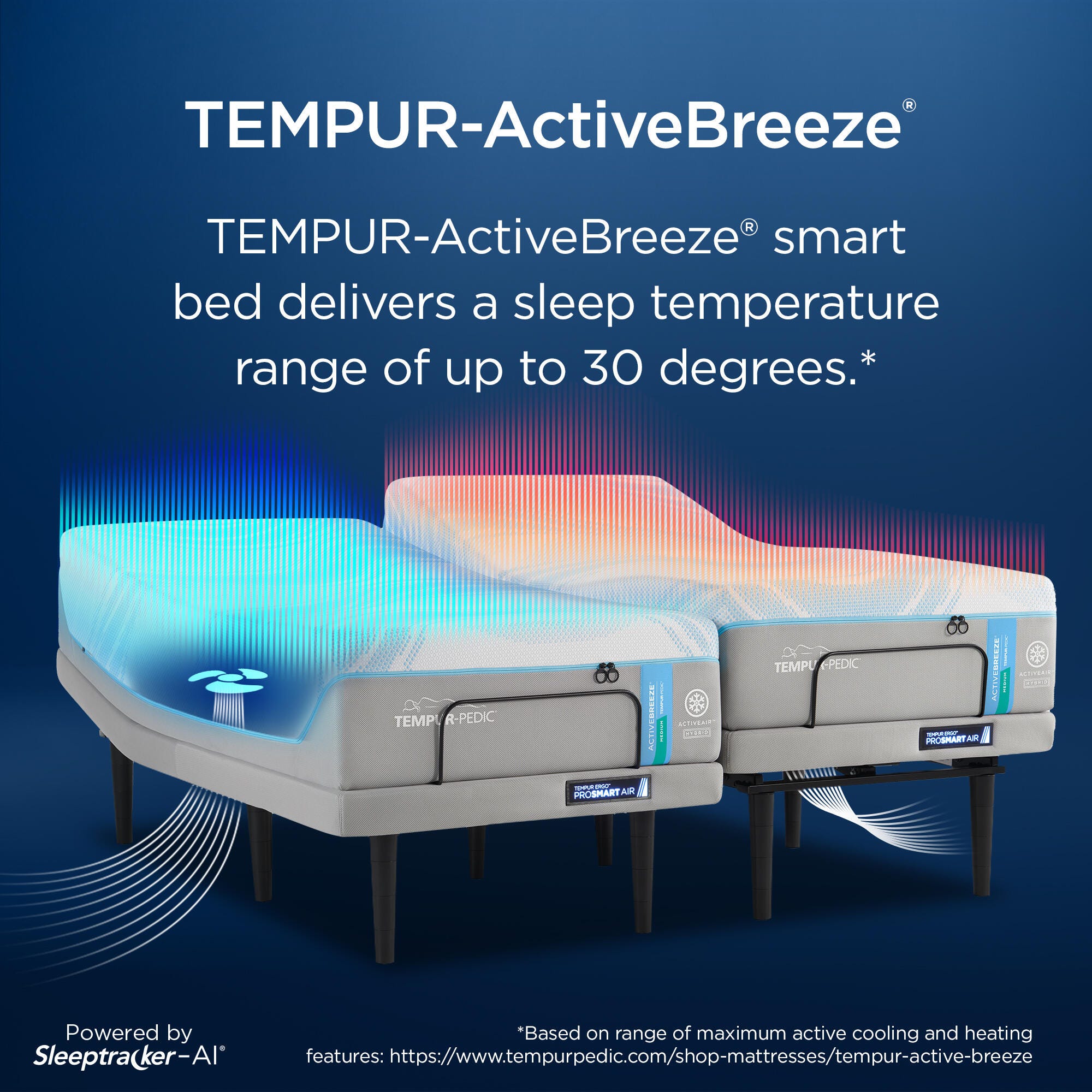 Tempur ActiveBreeze Medium Hybrid Queen Mattress with ProSmart Air