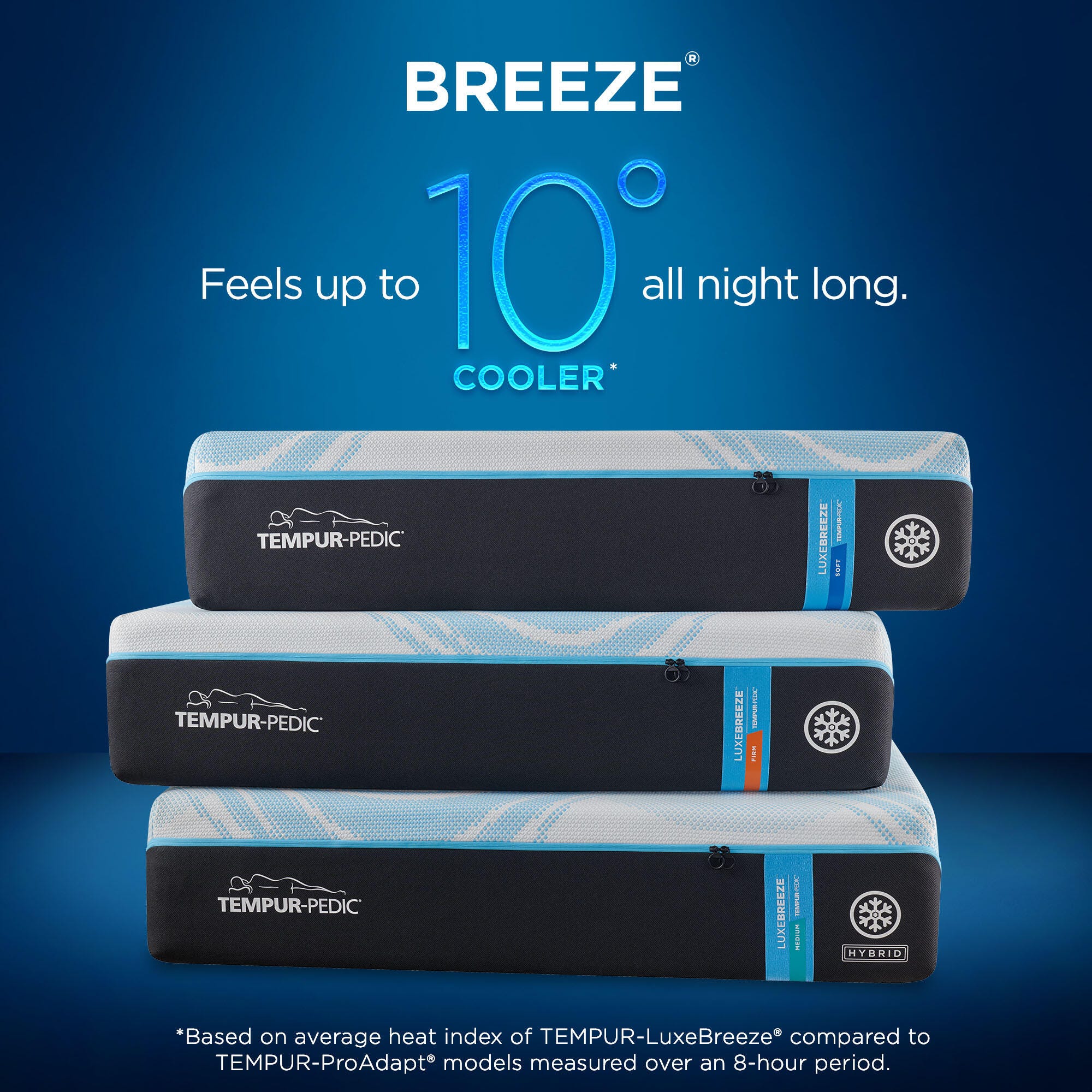 TEMPUR Luxebreeze 2.0 Firm Twin XL Mattress, White, large