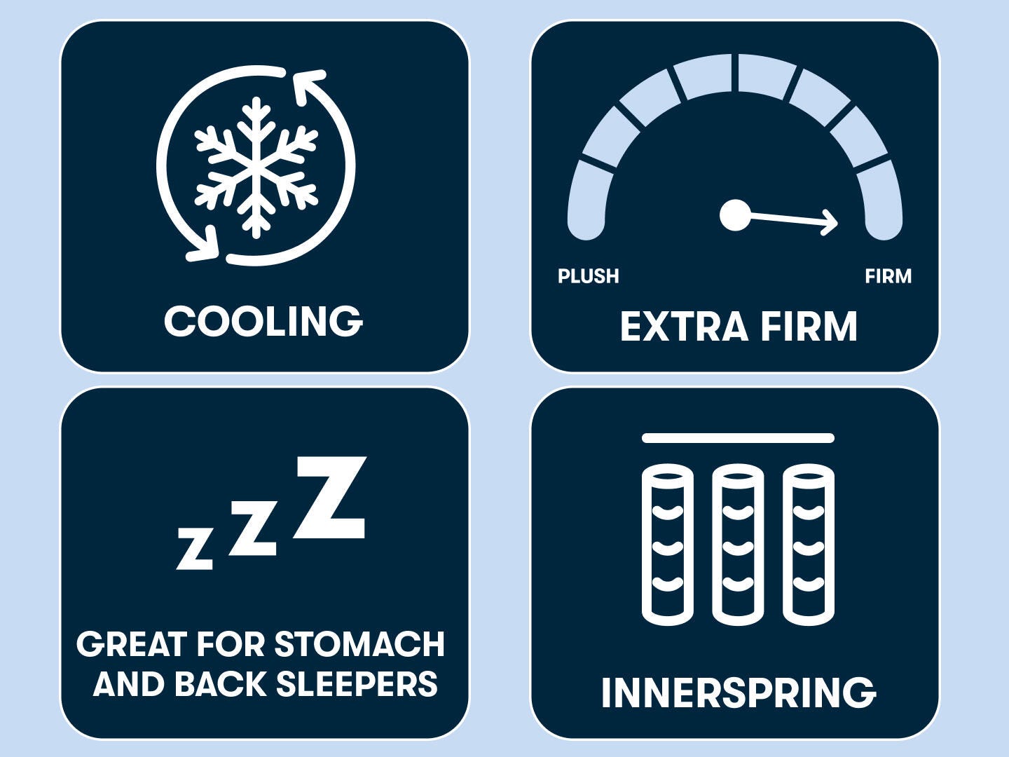 Serta Perfect Sleeper Cobalt Calm Extra Firm 12" Queen Mattress, Dark Blue, large