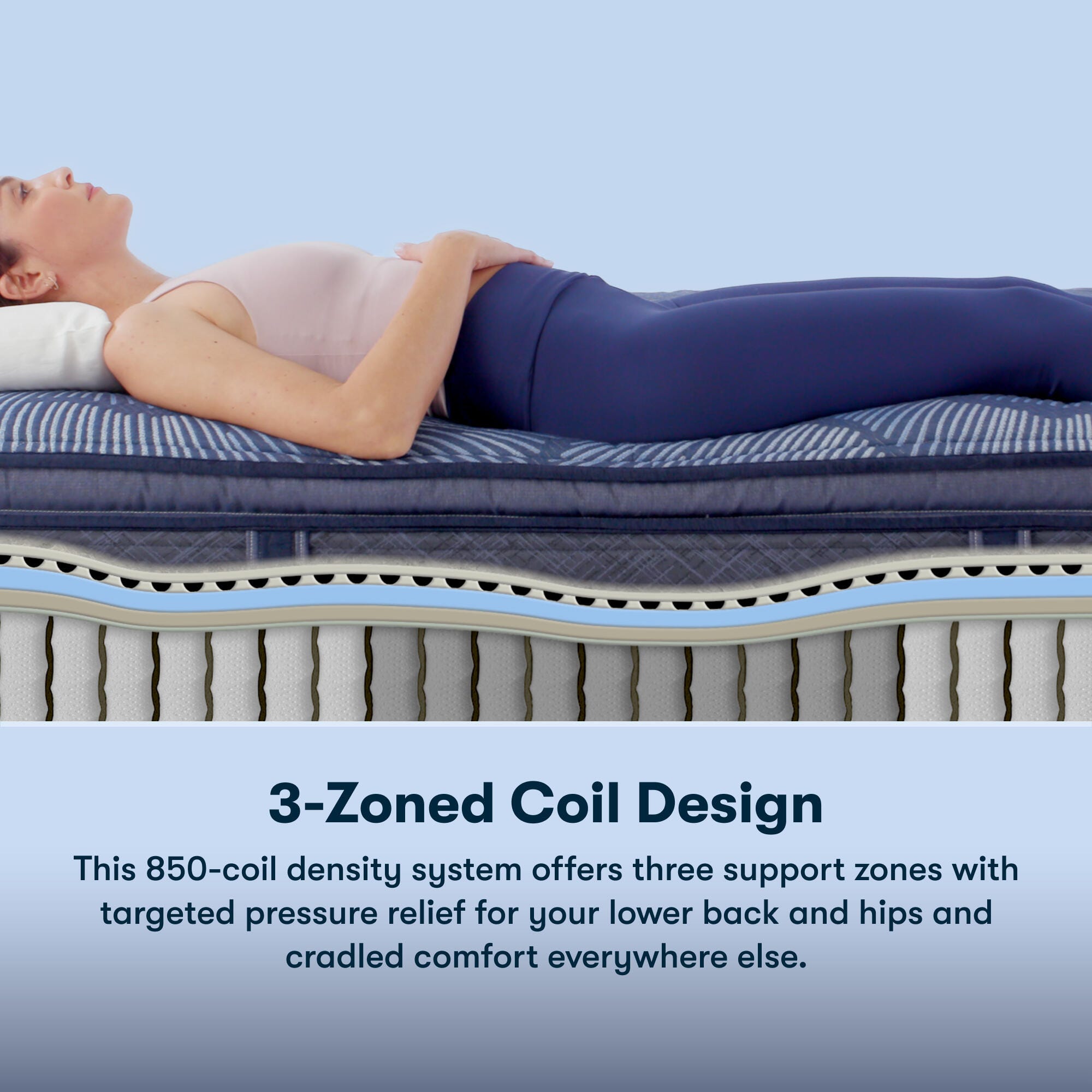 Serta Perfect Sleeper Cobalt Calm Extra Firm 12