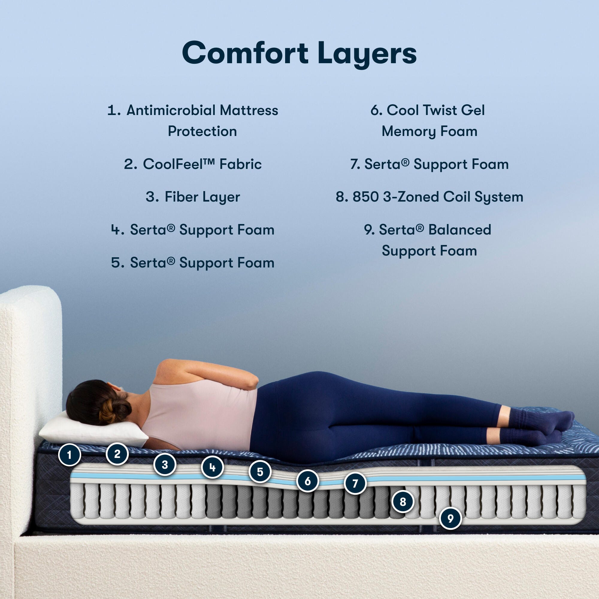 Serta Perfect Sleeper Cobalt Calm Extra Firm 12" King Mattress, Dark Blue, large
