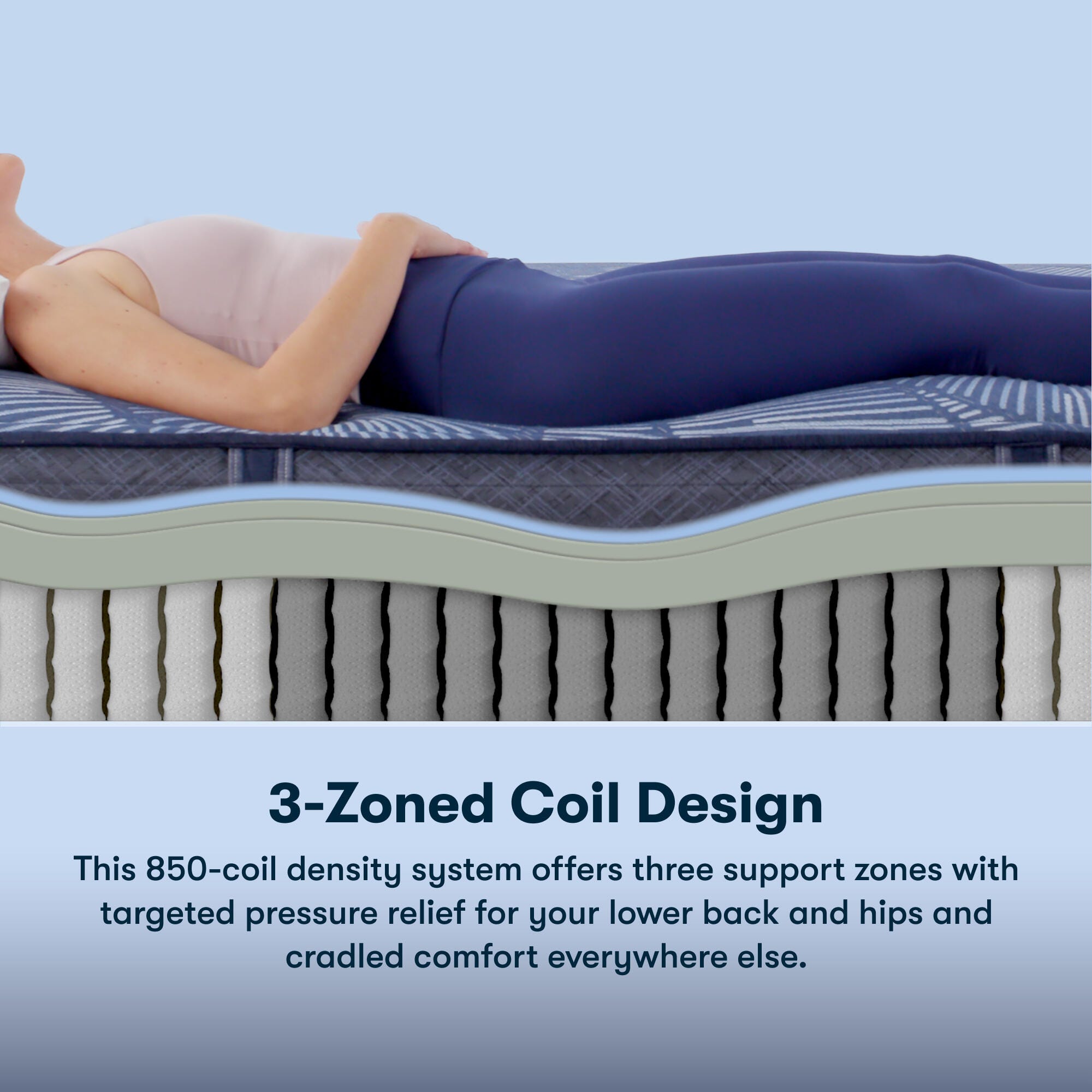 Serta Perfect Sleeper Doraville Nights 12