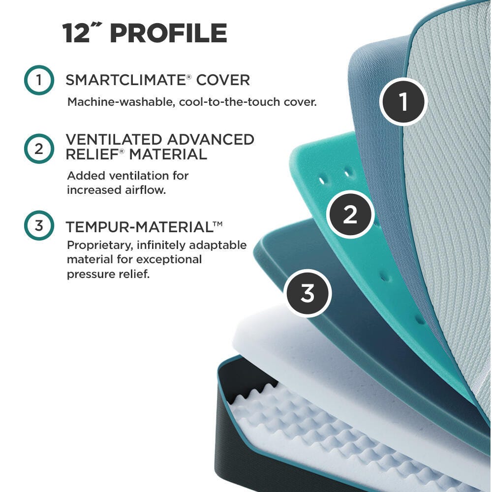 TEMPUR-ProAdapt® Firm Twin Mattress, White, large