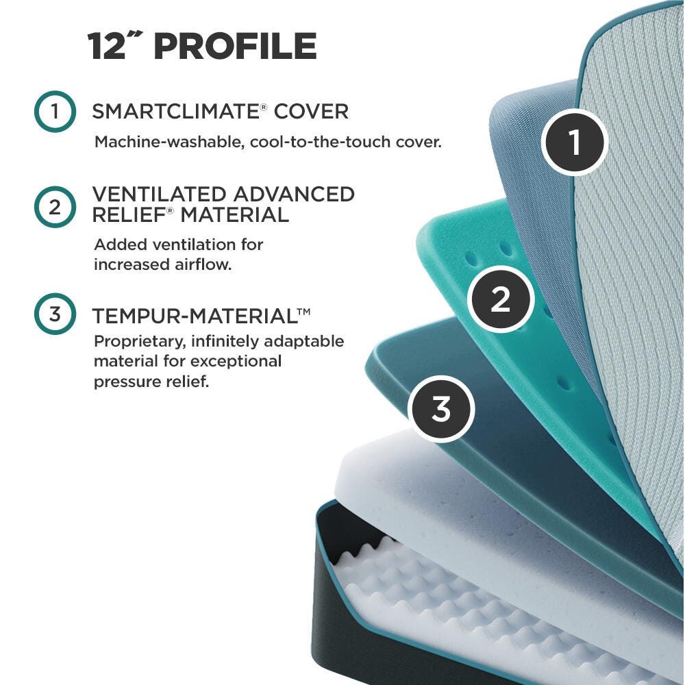 TEMPUR-ProAdapt&reg; Medium Split California King Mattress, White, large