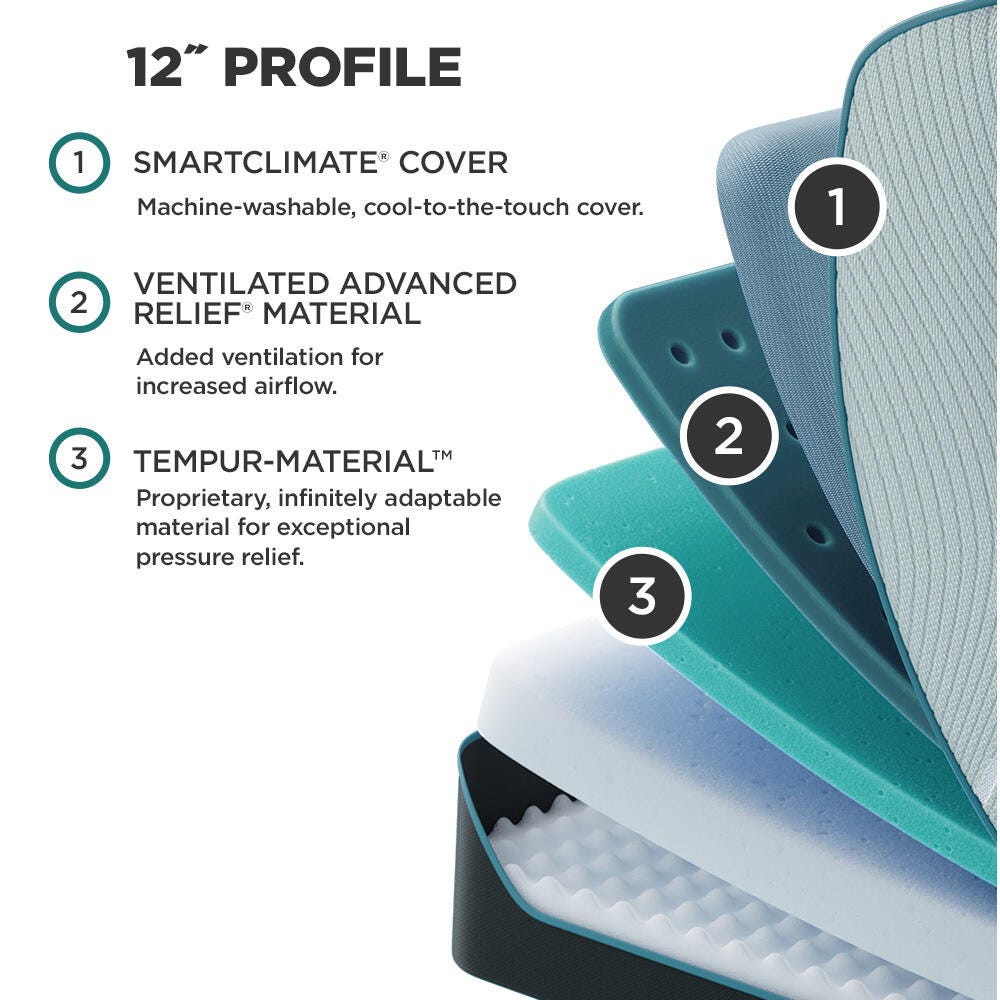 TEMPUR-ProAdapt&reg; Soft Split California King Mattress, White, large