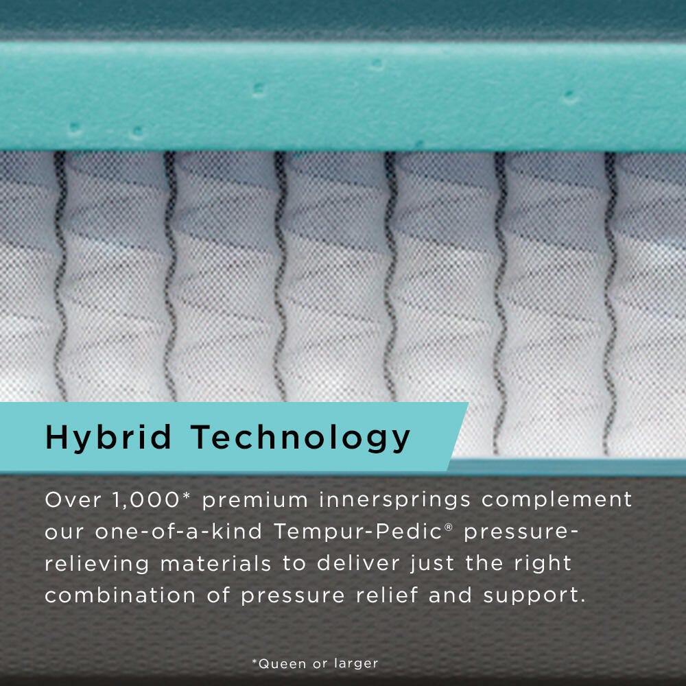 TEMPUR-ProAdapt® Medium Hybrid Full Mattress, White, large
