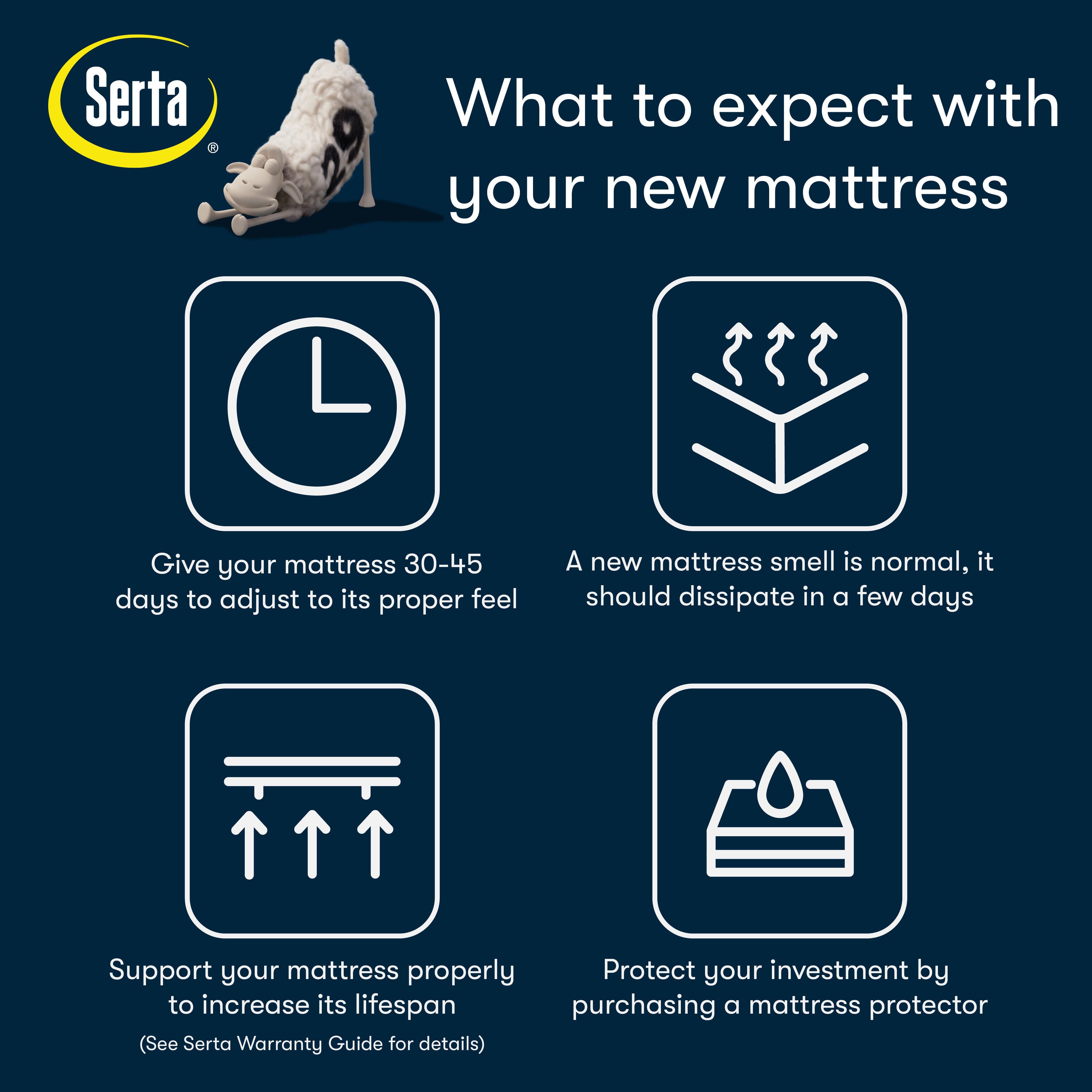 Perfect Sleeper X Max Medium 14.25 in. King Hybrid Mattress, White, large