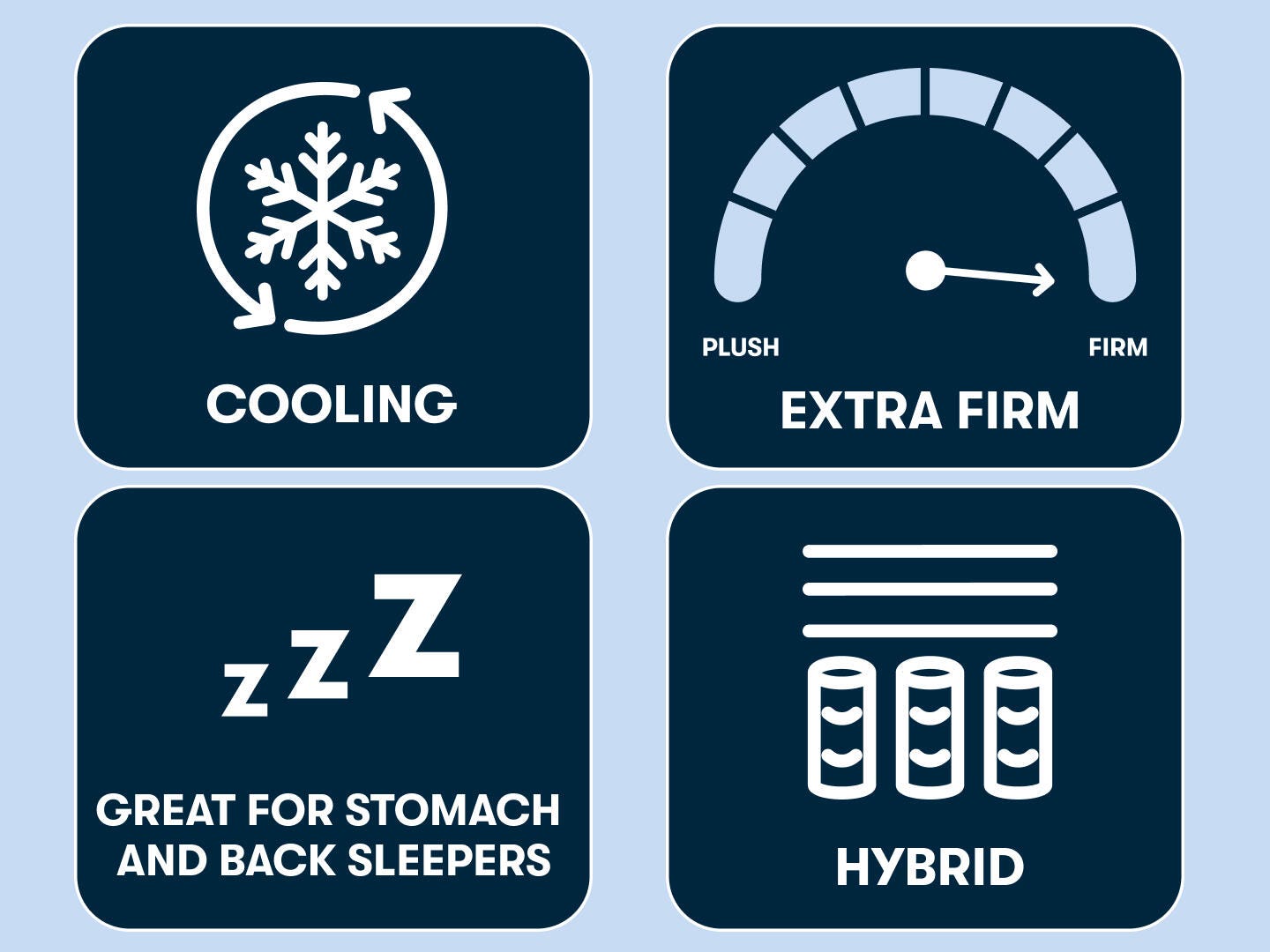 Perfect Sleeper X Excelled Extra Firm 13.75 in. Full Hybrid Mattress, White, large