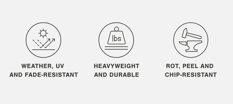 A Plus Content - https://cdn.ashley.com/assets/2024_Evergreen_SiteMerch_PDPBanner_Outdoor_HDPE_MB.jpg