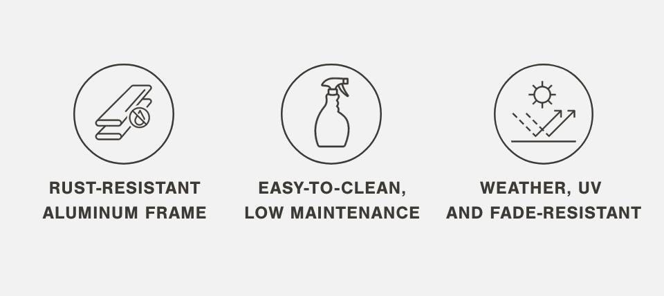 A Plus Content - https://cdn.ashley.com/assets/2024_Evergreen_SiteMerch_PDPBanner_Outdoor_ResinWicker_MB.jpg