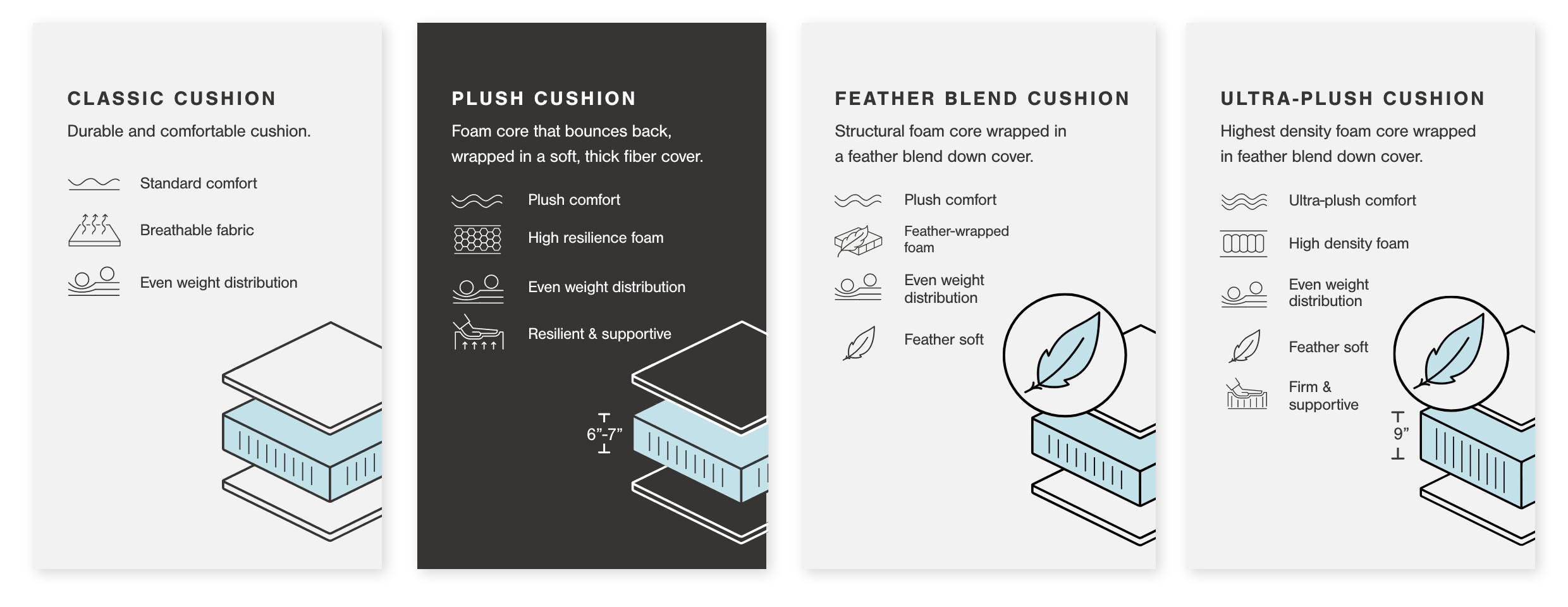 A Plus Content - https://cdn.ashley.com/assets/25Q1_AGRNAT_CushionSeating_PDP_Banner_CushionOptions_V2_DK.jpg