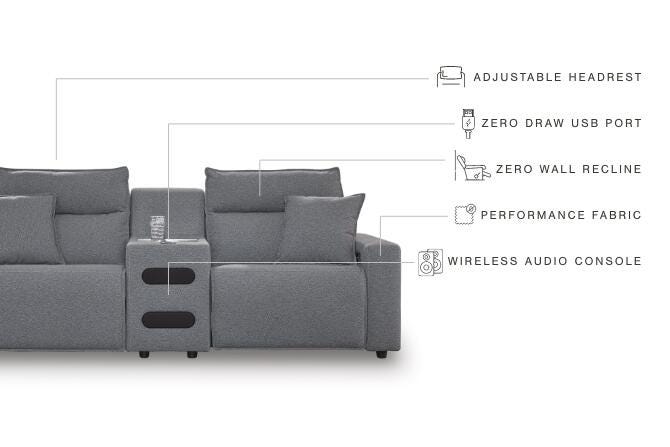 ModMax II 7-Piece Power Reclining Sectional with Audio Consoles - image 8