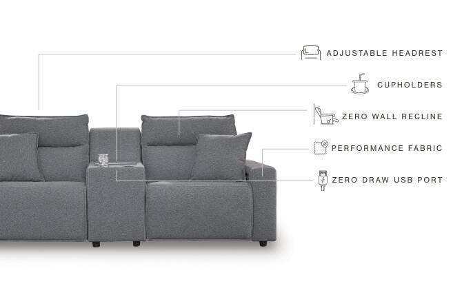 ModMax II 3-Piece Power Reclining Sectional - image 6