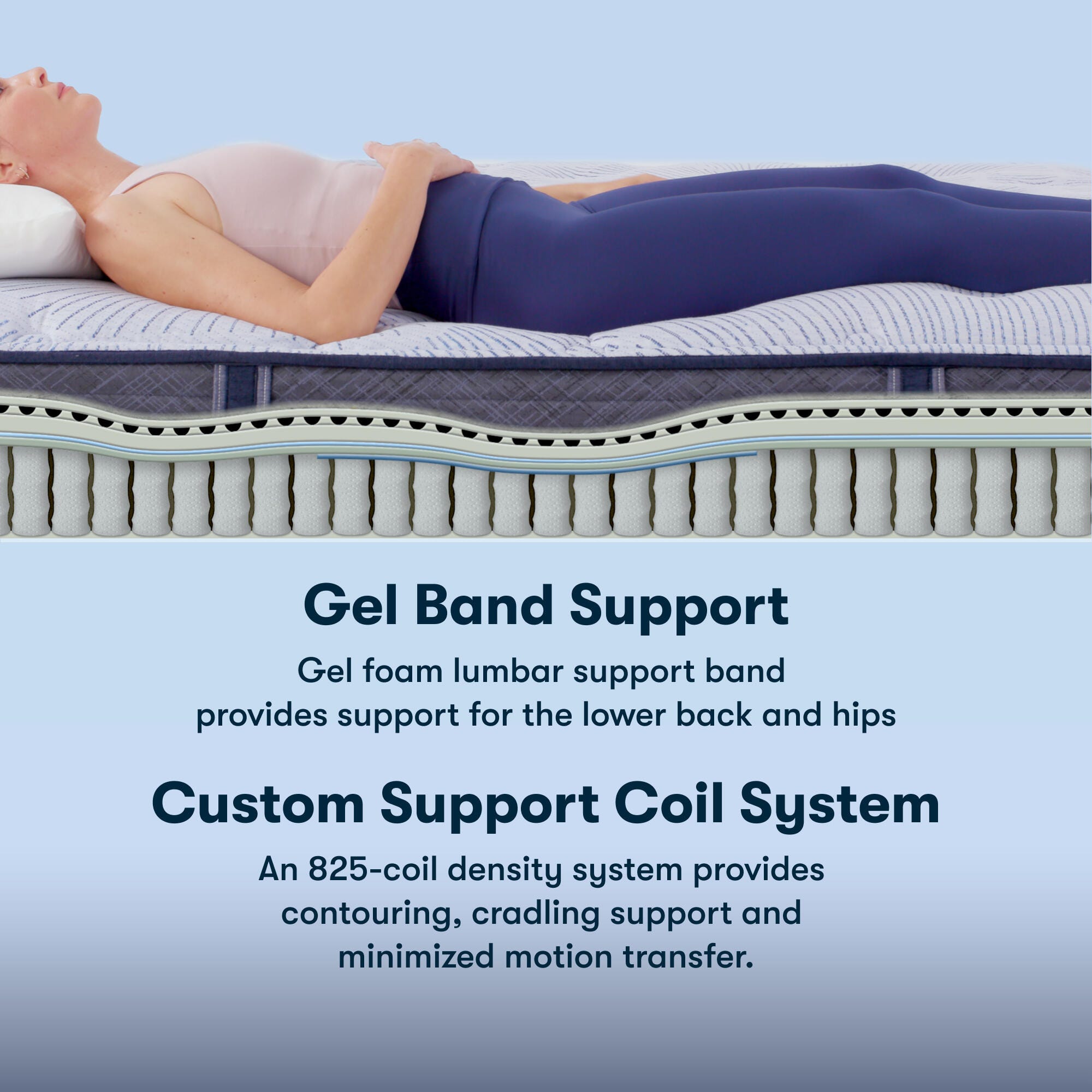 Serta Perfect Sleeper Best Day 12