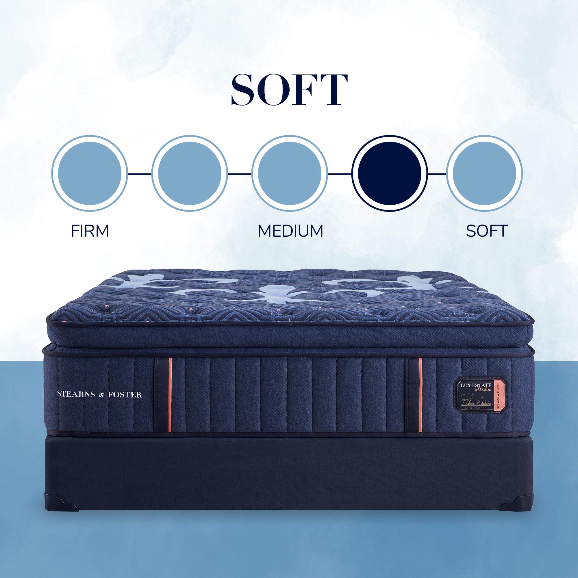 Stearns & Foster® Estate Collection Split Cal King Lux Estate Soft Pillow Top, Indigo, large