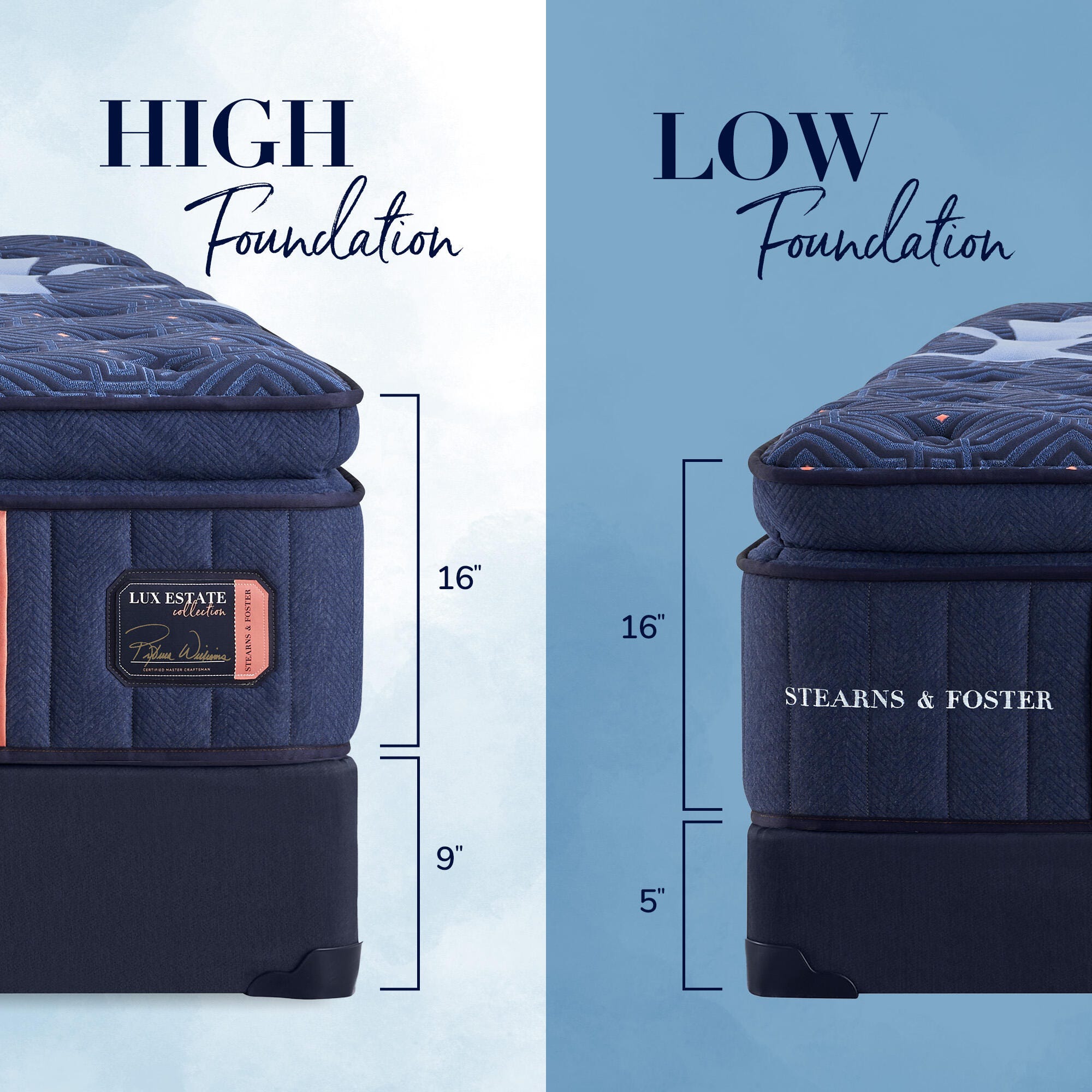 Stearns & Foster Lux Estate Firm Pillowtop Queen, Navy, large