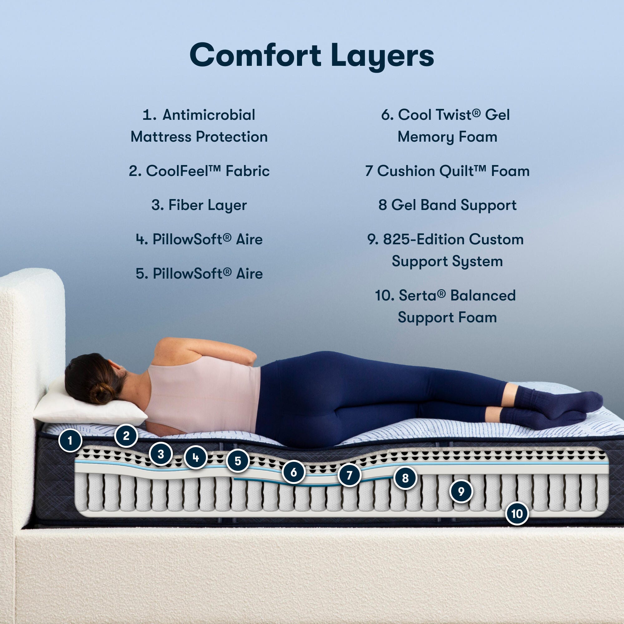 Serta Perfect Sleeper Best Day 13.5" Medium King Mattress, Off White, large