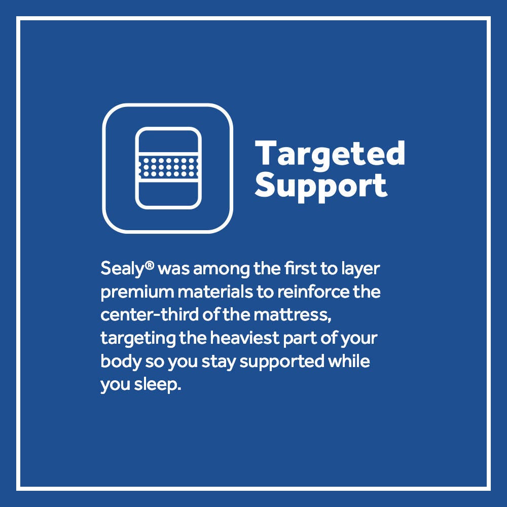Sealy Posturepedic Plus Spring /Trinity Lane Soft - Split Cal King, Ash, large