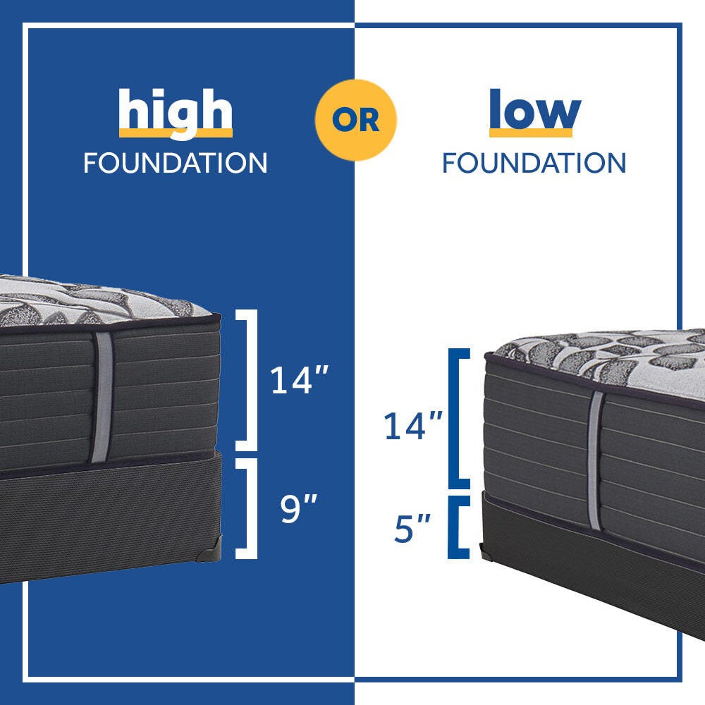 Sealy Posturepedic Plus Spring /Trinity Lane Soft - Split Cal King, Ash, large