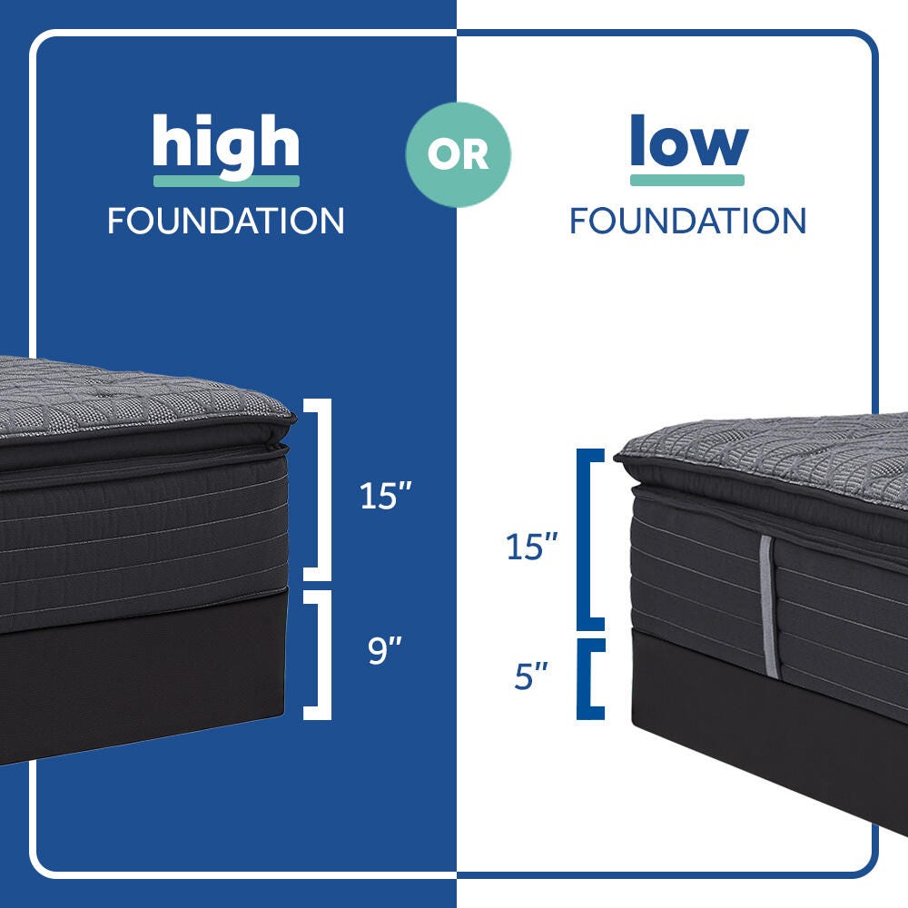 Sealy Sealy® Princeton, Soft Euro Pillowtop - Split California King, Dark Gray, large