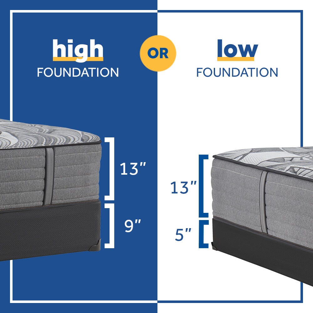 Sealy Sealy® Euclid Avenue, Medium - Split California King, Ash, large