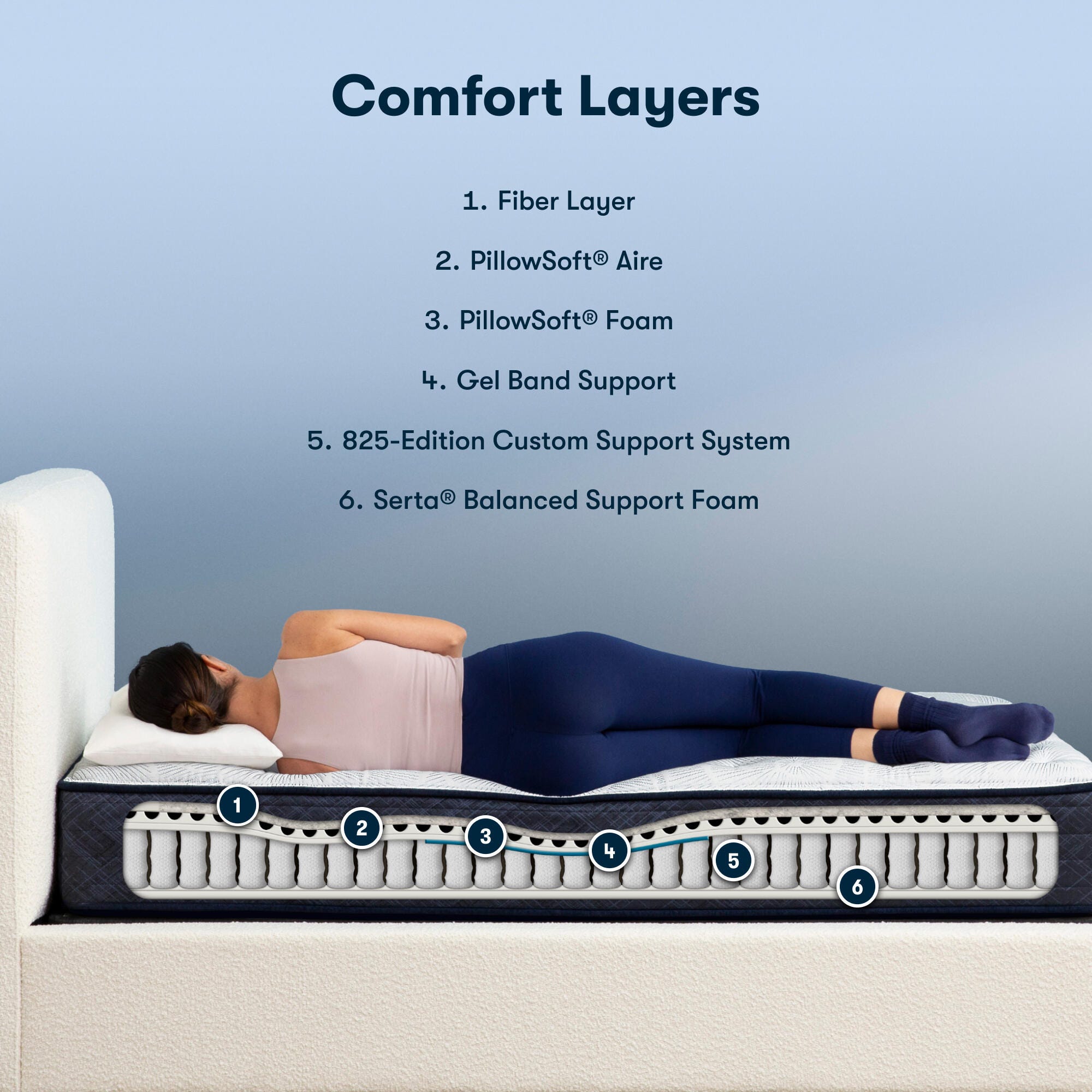 Serta Perfect Sleeper Astounding Day 10.5" Plush Cal King Mattres, Off White, large