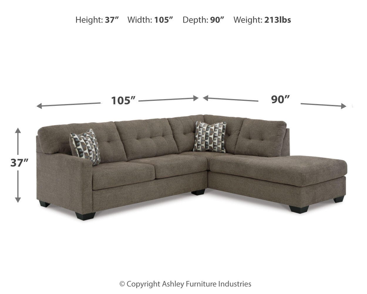 Mahoney Dimensions