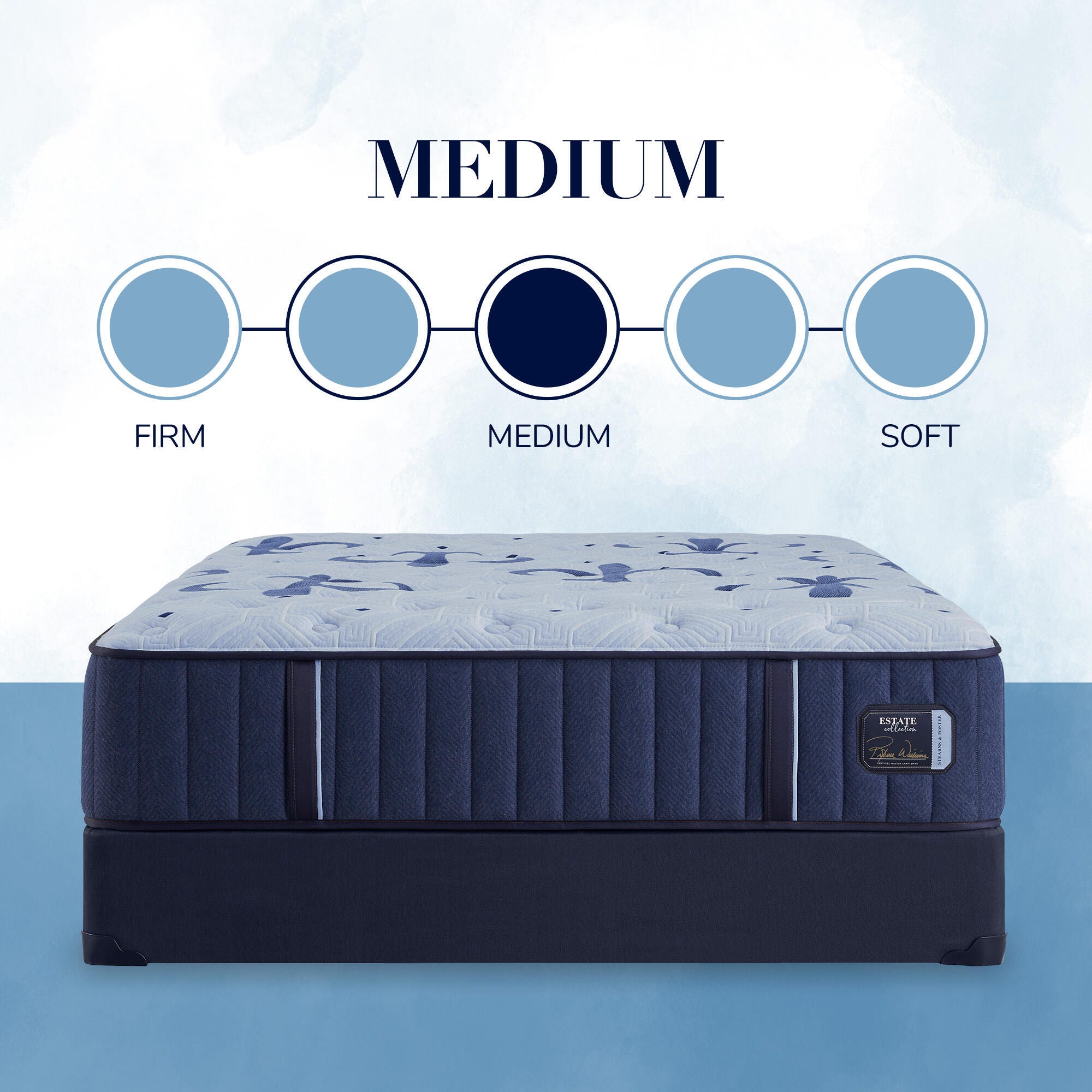 Stearns & Foster Estate Medium Tight Top Queen Mattress | Ashley