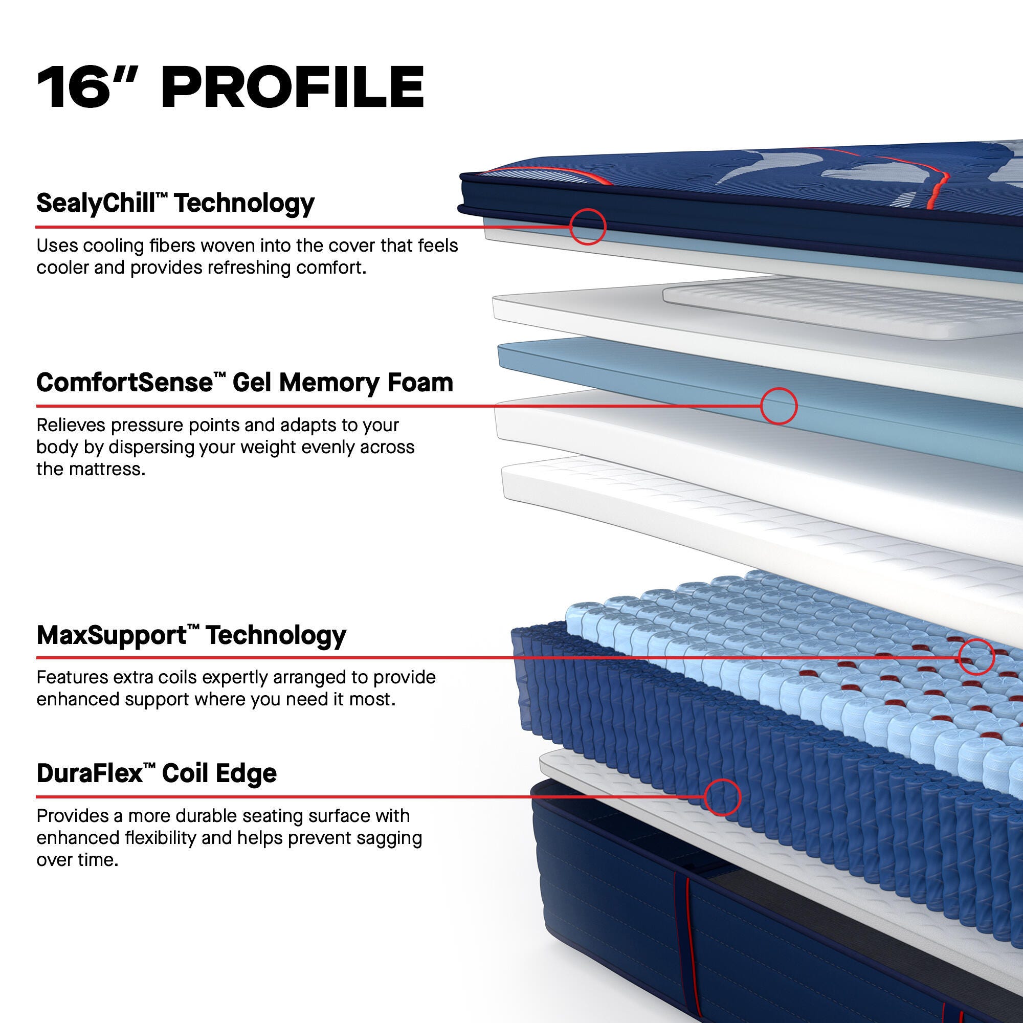 Sealy Posturepedic® Elite Brenham II Firm Pillowtop Queen Mattress, Blue, large
