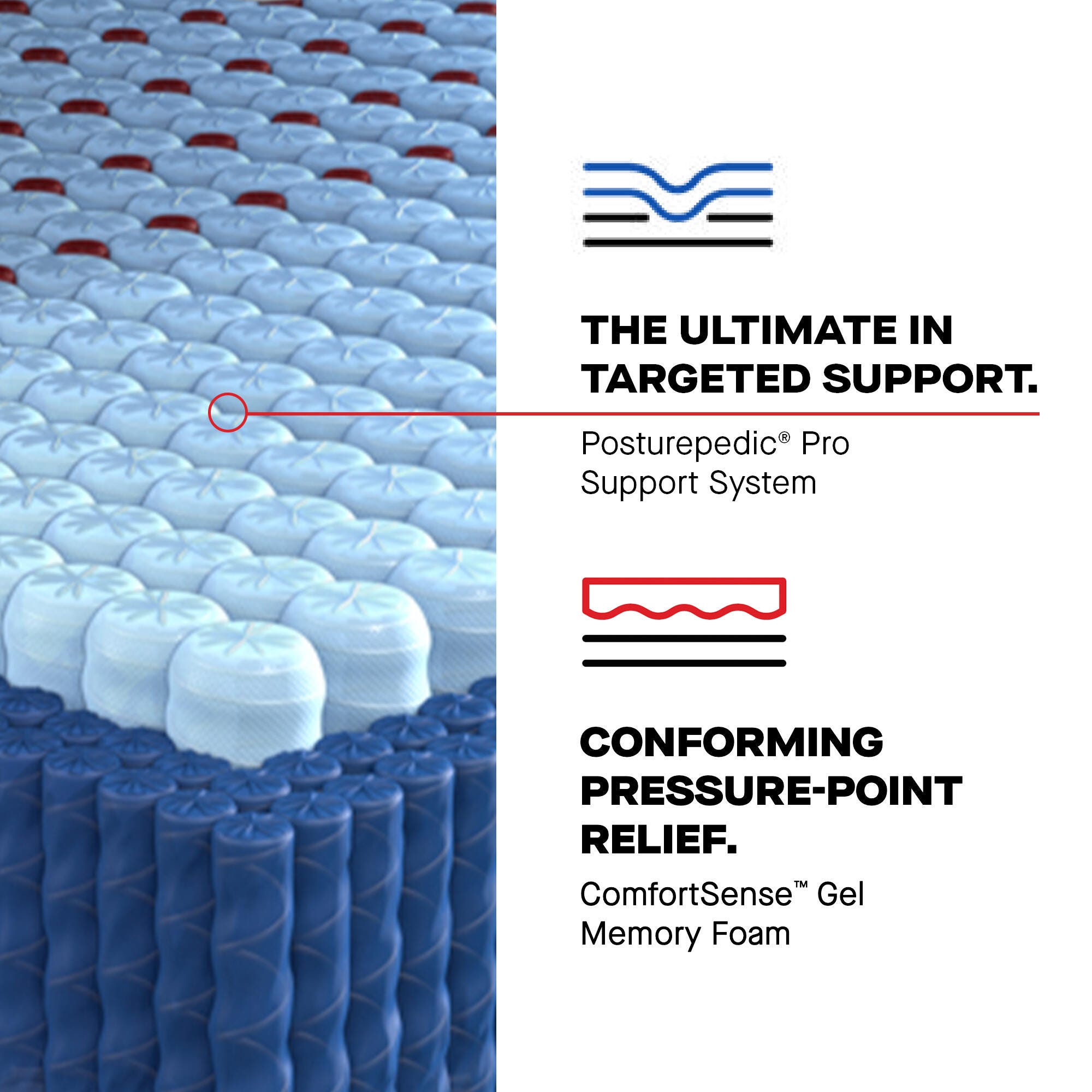Sealy Posturepedic® Elite High Point II Hybrid Firm Twin XL Mattress, Blue, large
