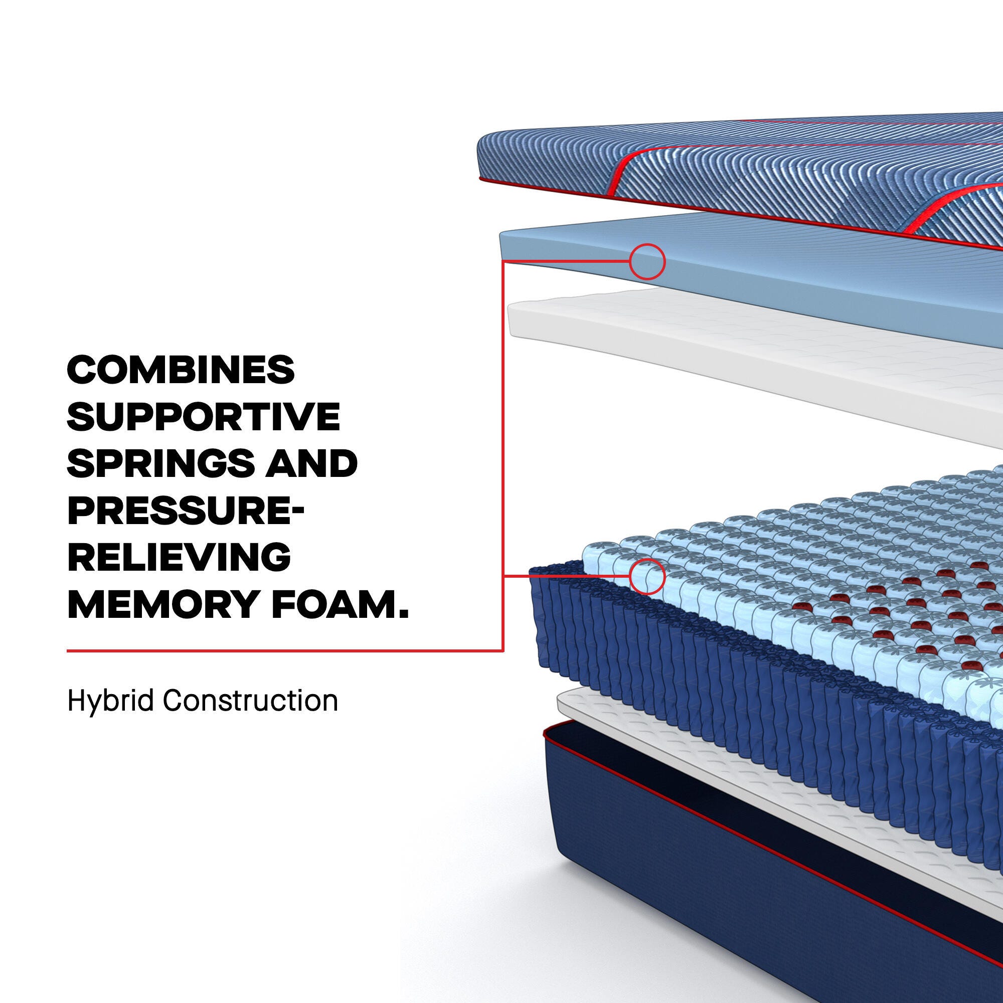 Sealy Posturepedic® Elite High Point II Hybrid Firm King Mattress, Blue, large