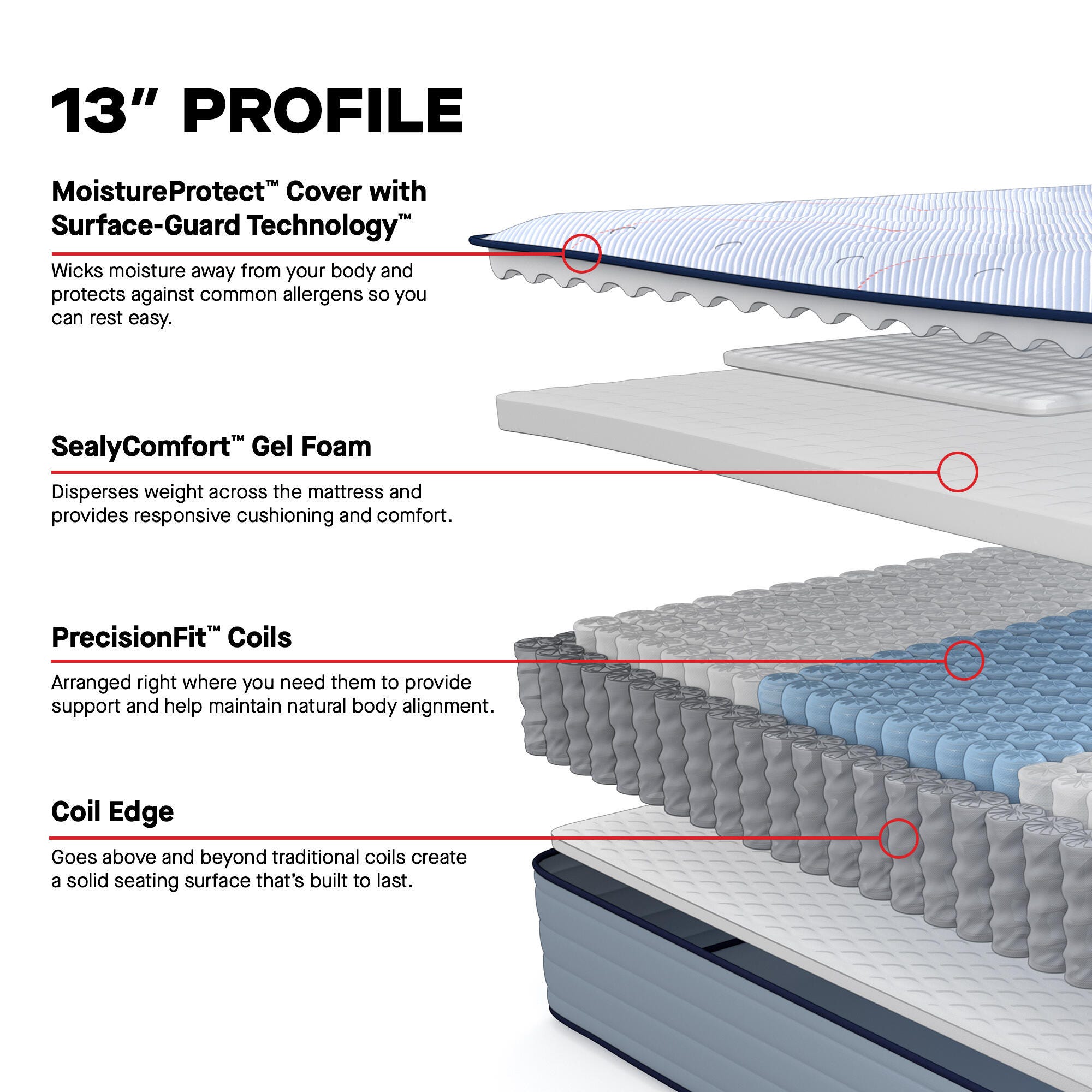 Sealy Posturepedic® Cedar Knolls Medium King Mattress, Blue, large