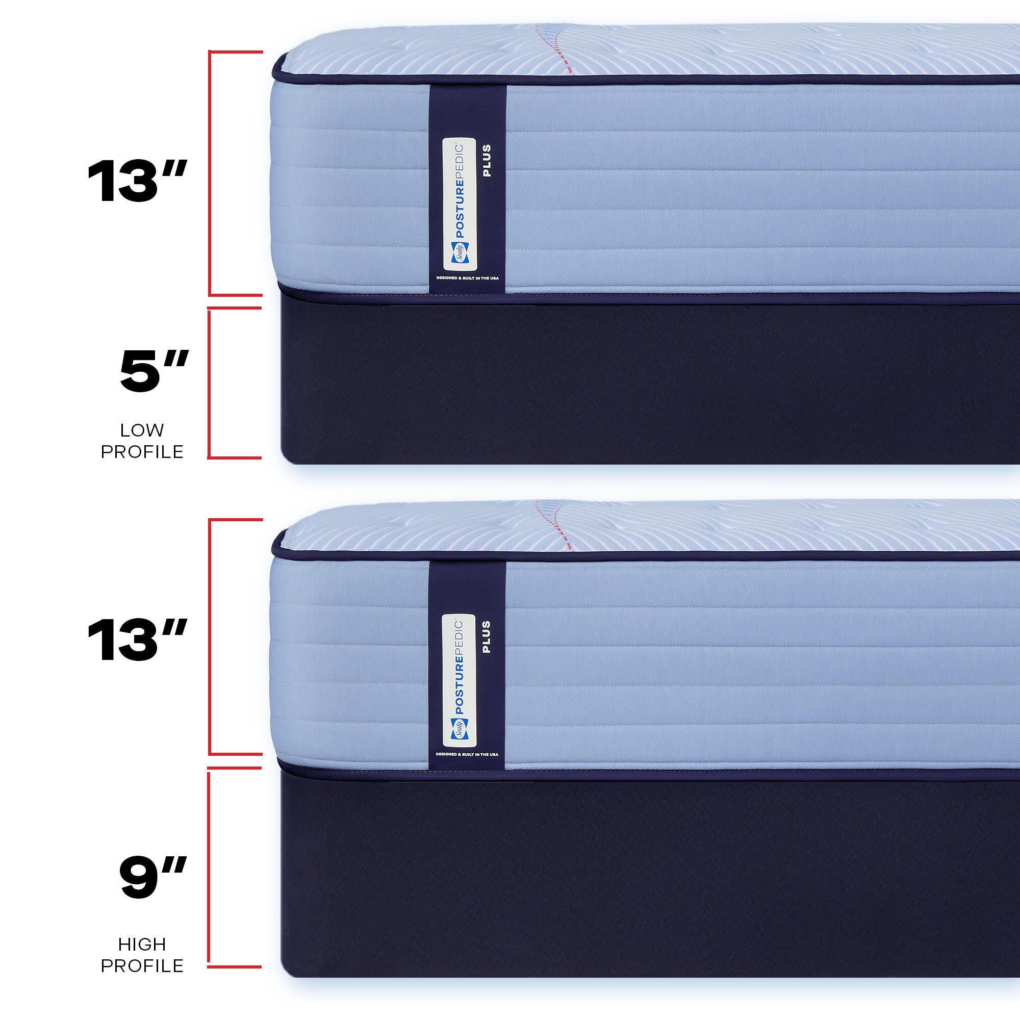 Sealy Posturepedic® Plus Ellie Lane Ultra Firm Twin Mattress, Blue, large