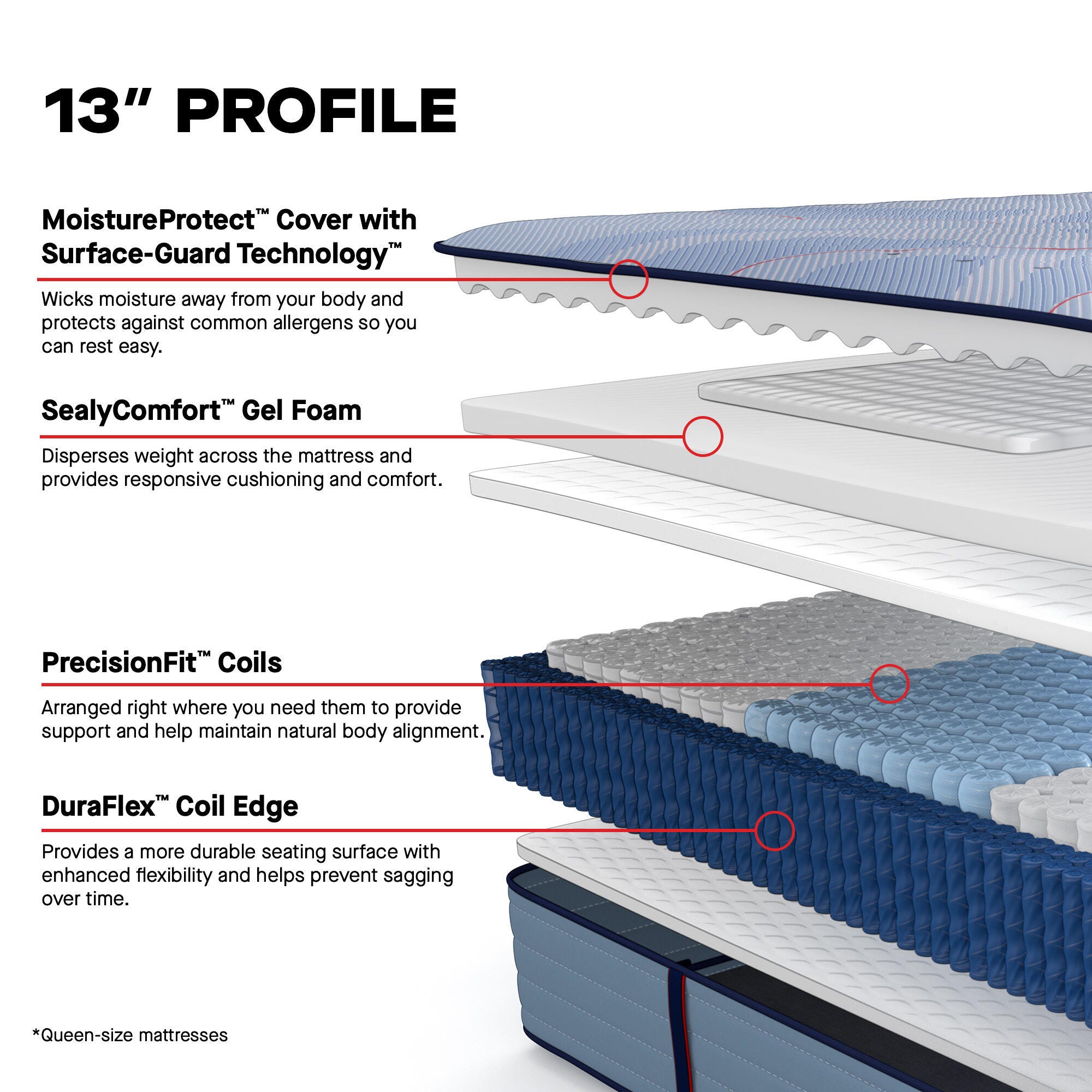 Sealy Posturepedic® Plus Ellie Lane Ultra Firm Queen Mattress, Blue, large