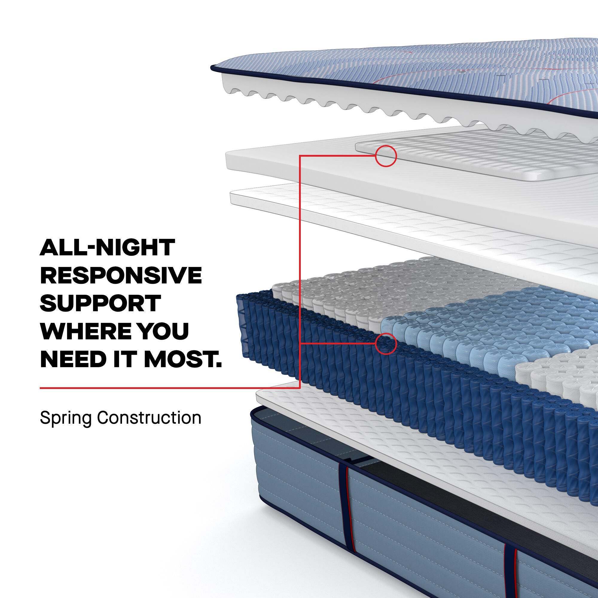 Sealy Posturepedic® Plus Ellie Lane Ultra Firm Queen Mattress, Blue, large