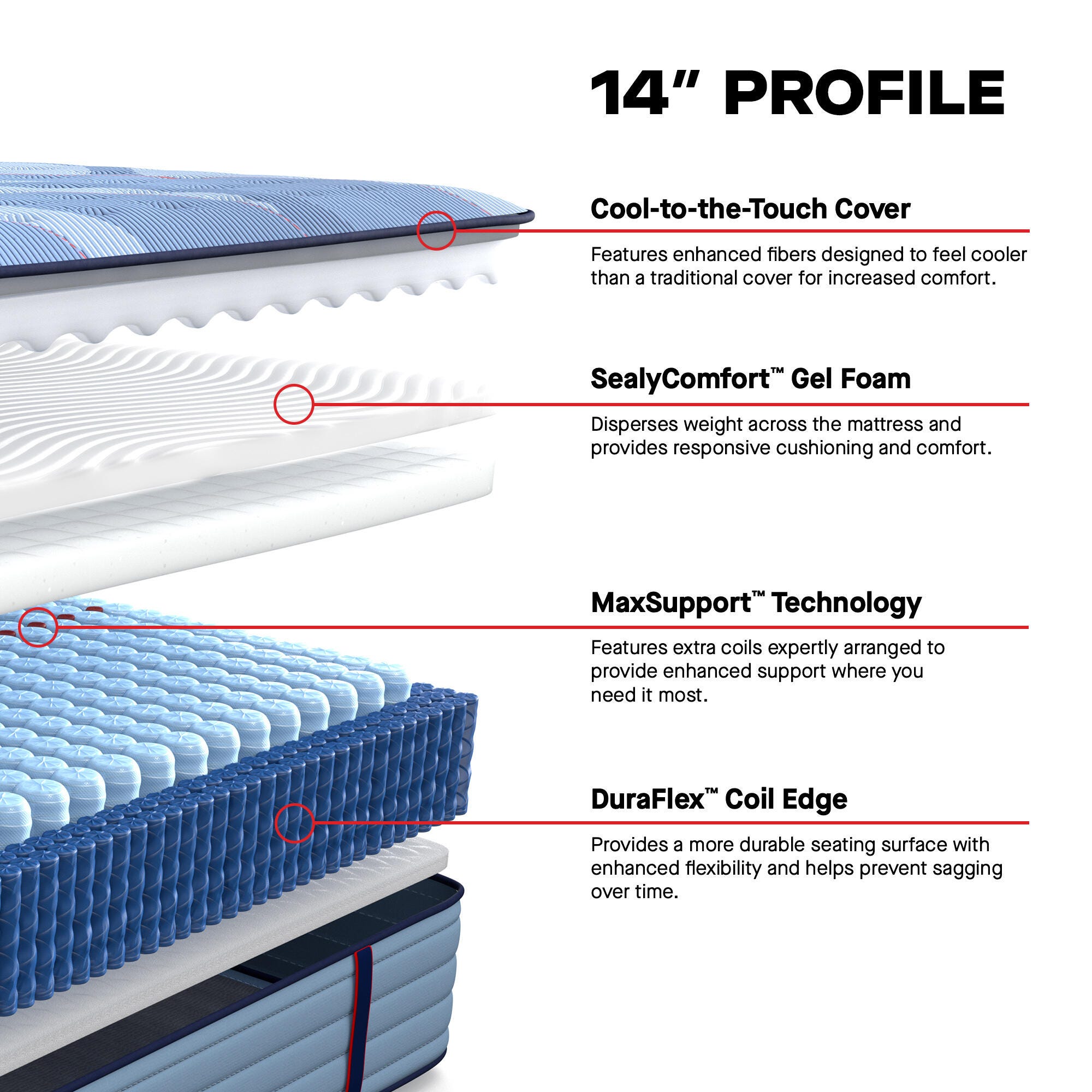 Sealy Posturepedic® Pro Golden Grove Firm Twin Mattress, Blue, large