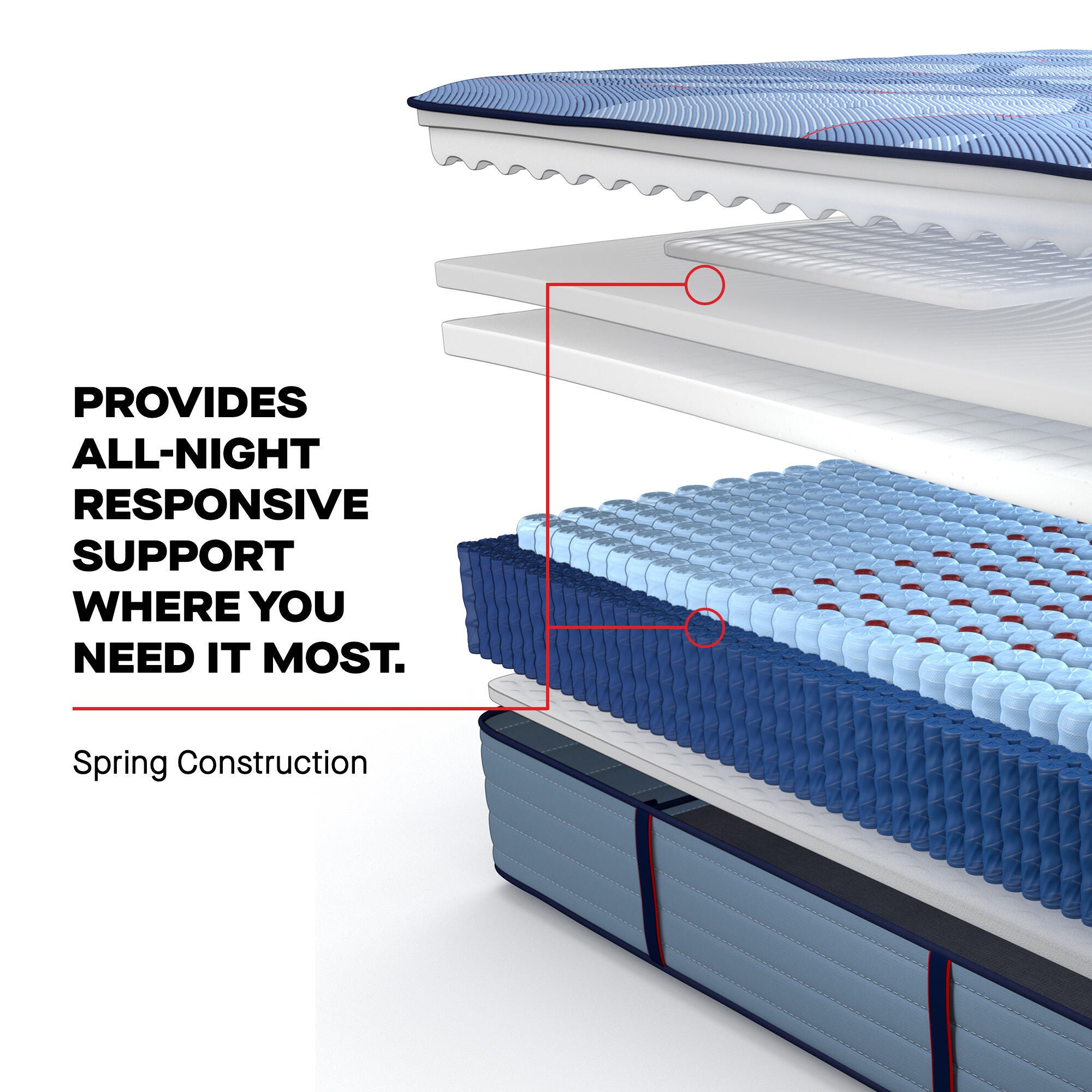Sealy Posturepedic® Pro Golden Grove Firm Twin Mattress, Blue, large