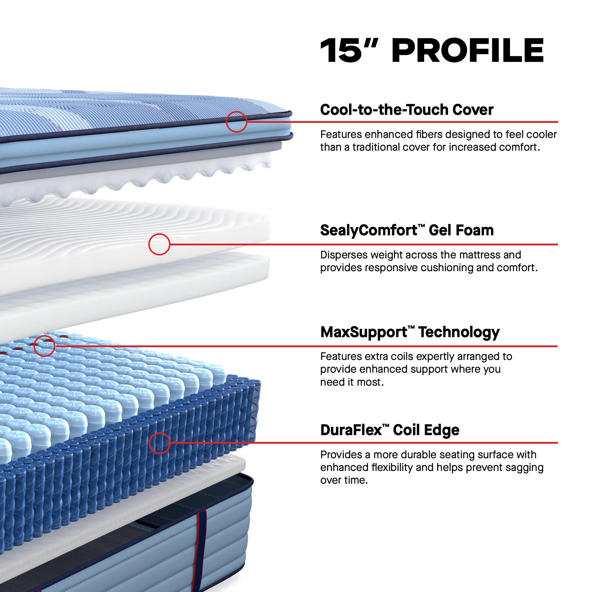 Sealy Posturepedic® Pro Golden Grove Medium Pillowtop Twin XL Mattress, Blue, large