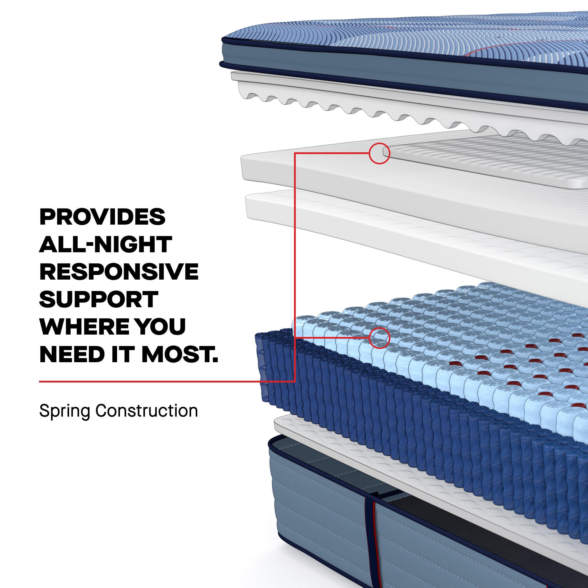 Sealy Posturepedic® Pro Golden Grove Medium Pillowtop Twin XL Mattress, Blue, large