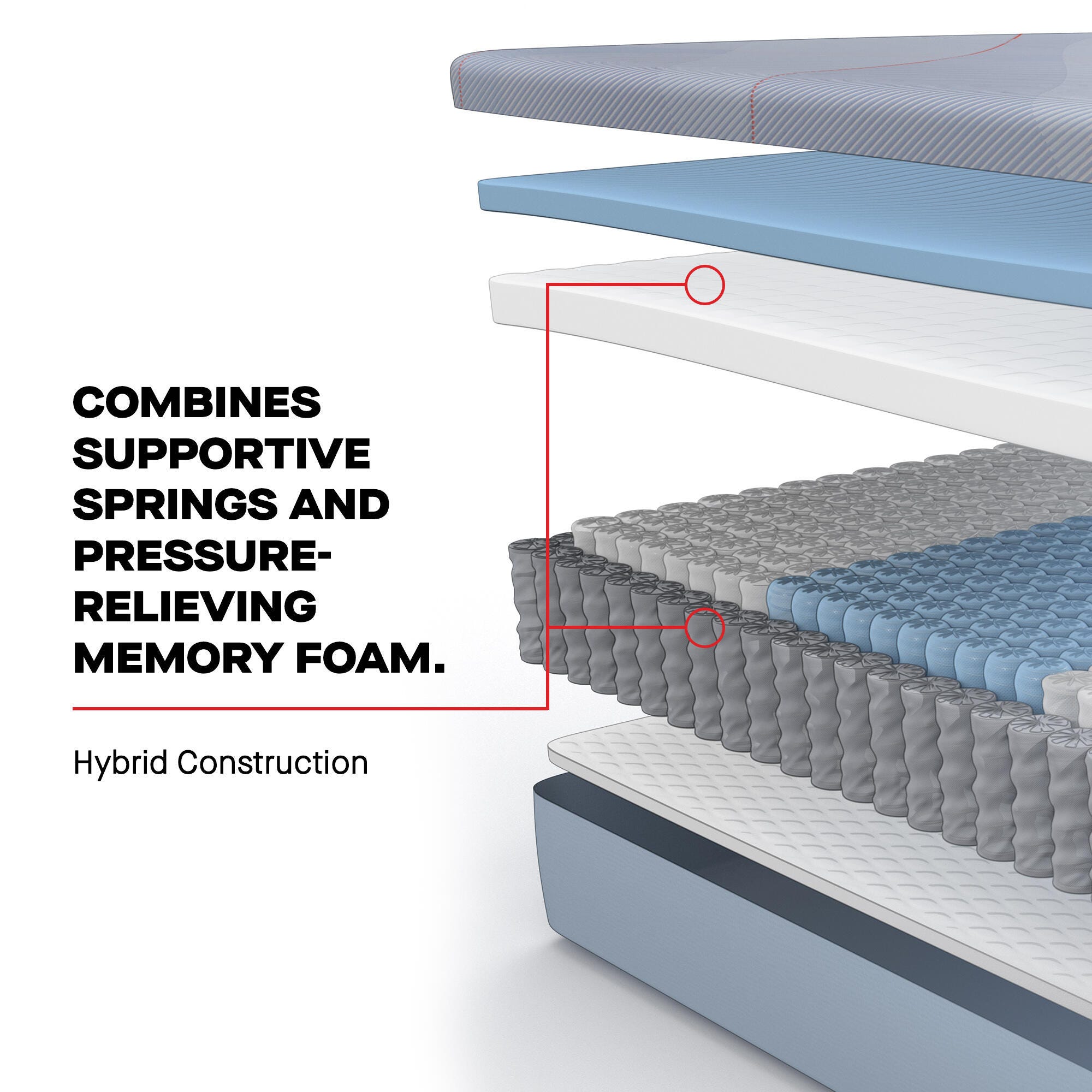 Sealy Posturepedic® Cedar Knolls Hybrid Medium Queen Mattress | Ashley