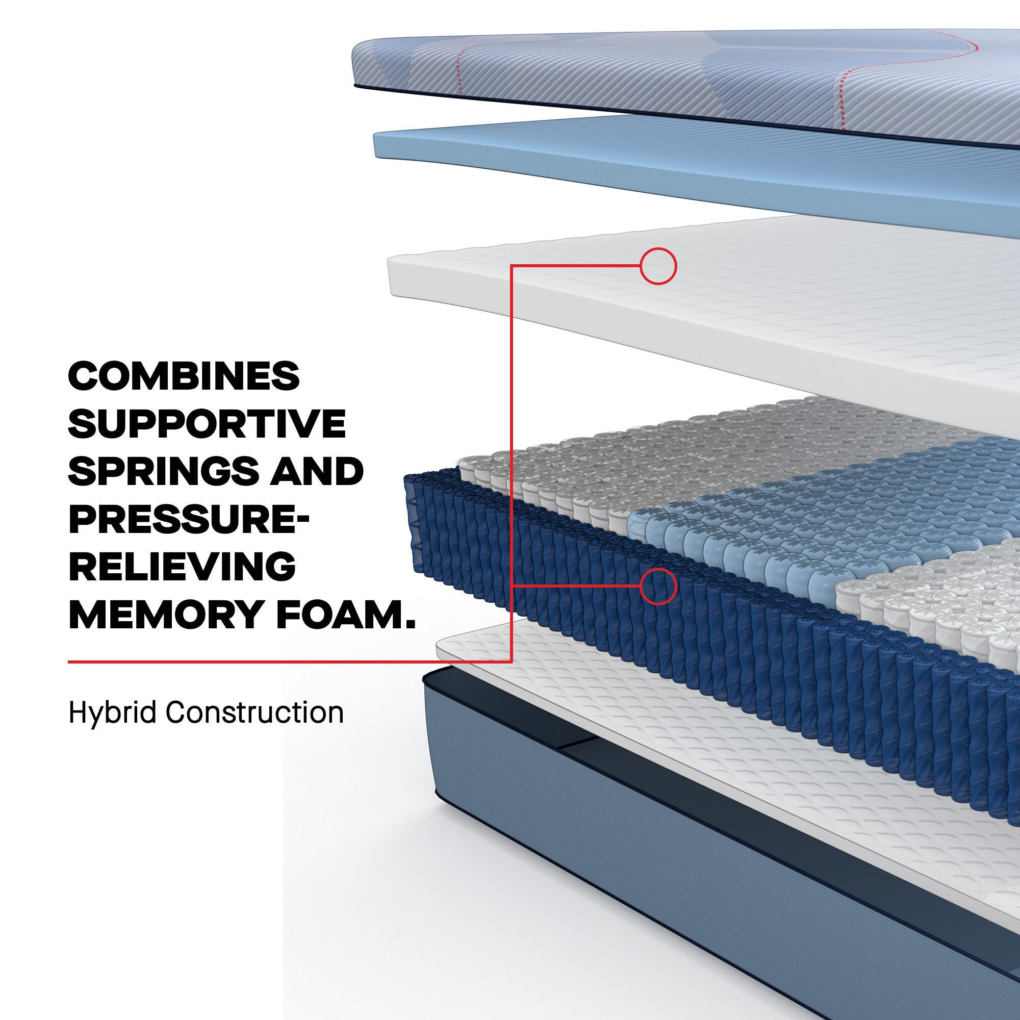 Sealy Posturepedic® Plus Ellie Lane Hybrid Medium Twin XL Mattress, Blue, large
