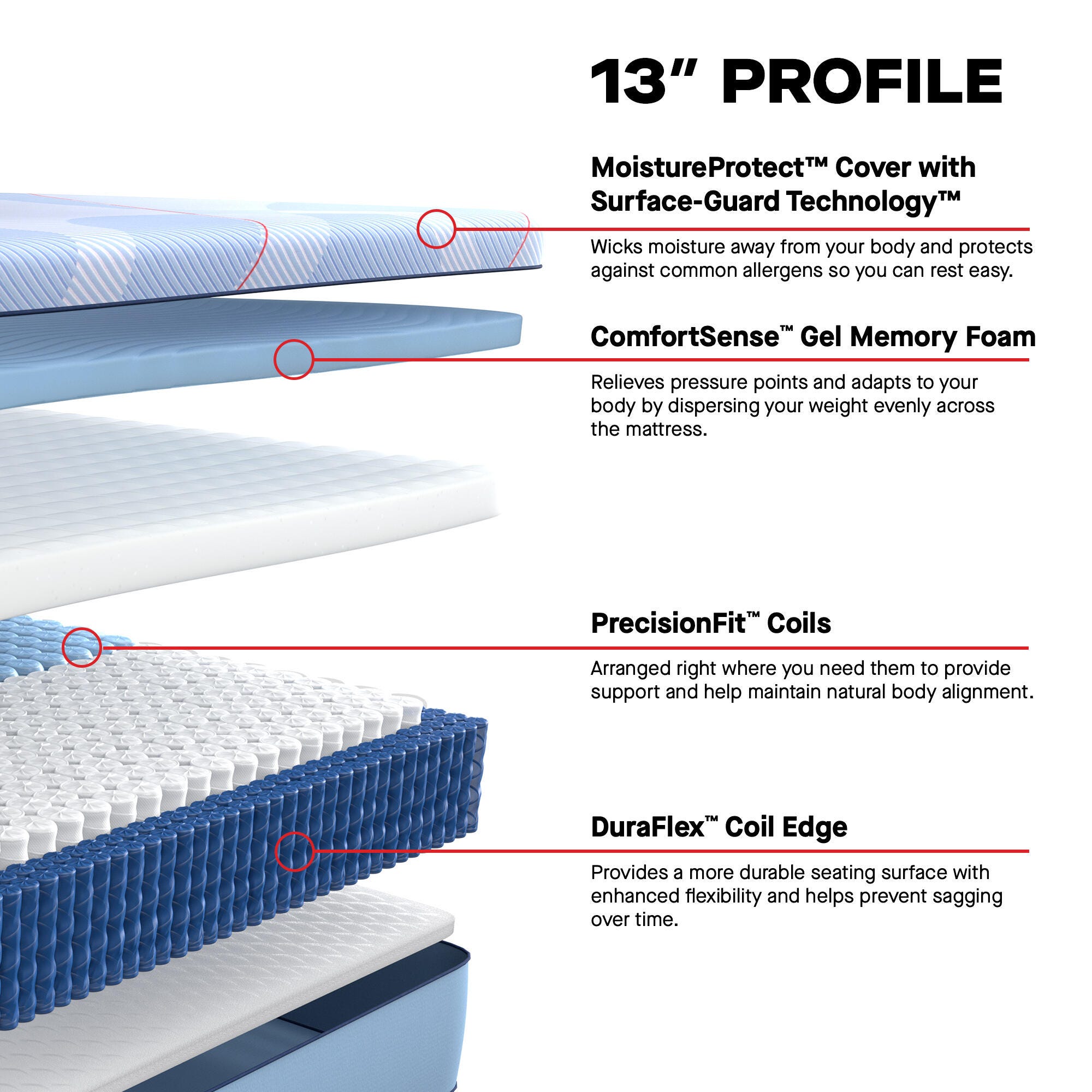 Sealy Posturepedic® Plus Ellie Lane Hybrid Soft Twin XL Mattress, Blue, large