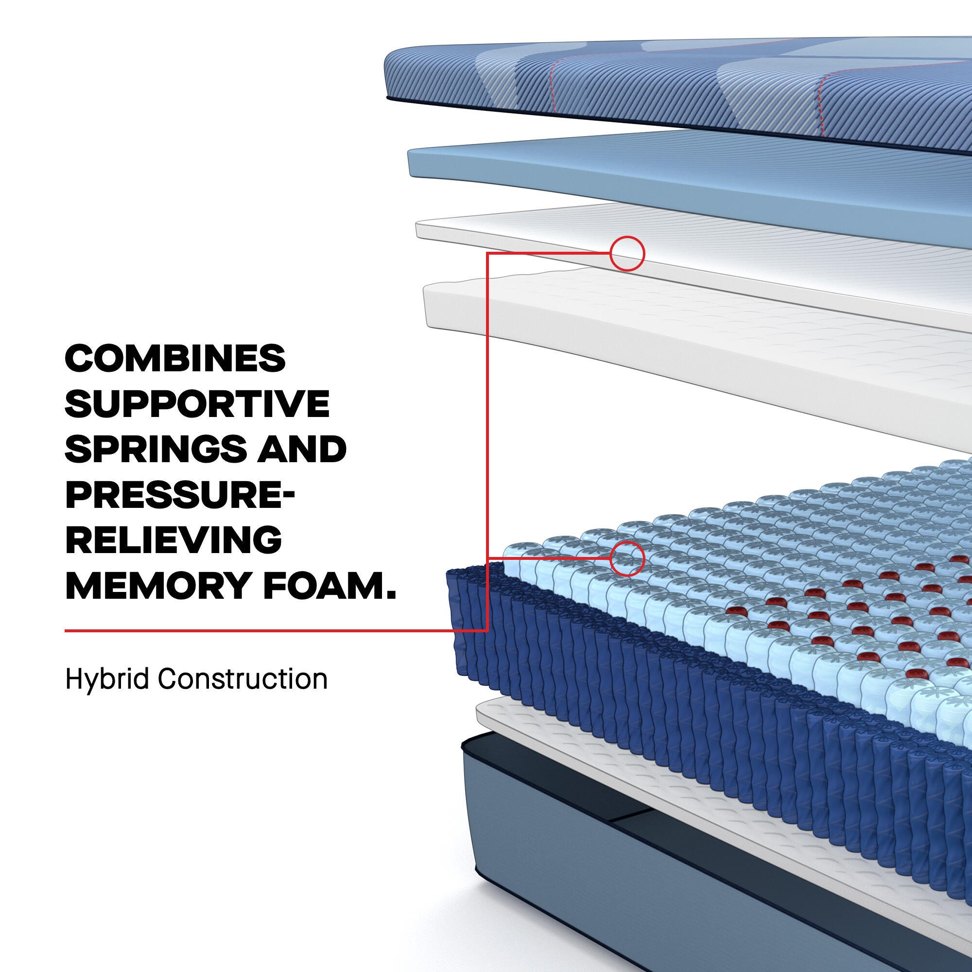 Sealy Posturepedic® Plus Golden Grove Hybrid Medium Full Mattress, Blue, large